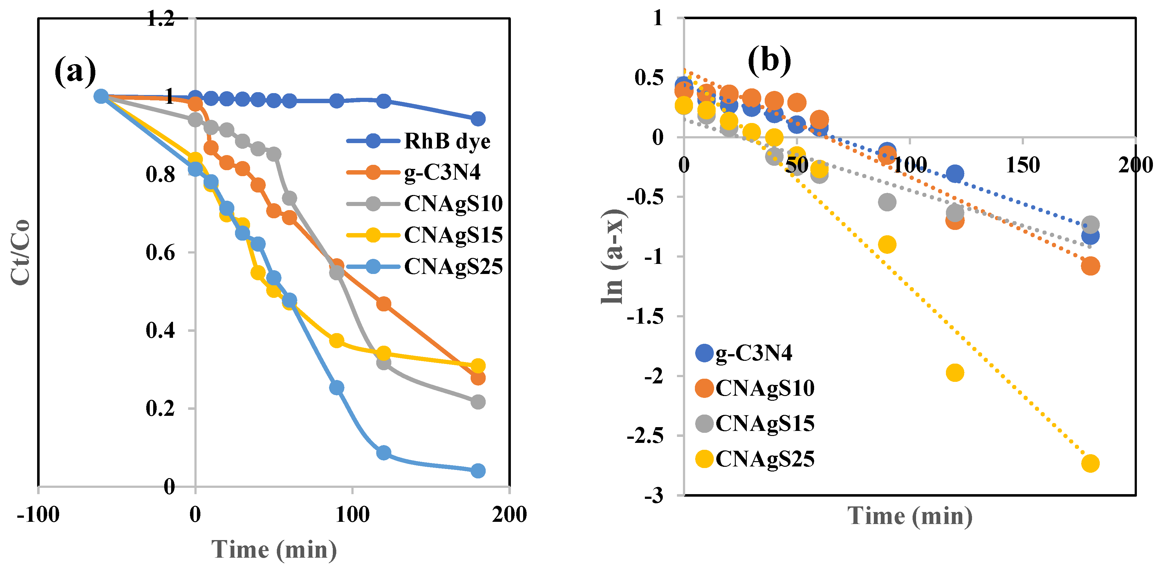 Catalysts 14 00914 g008