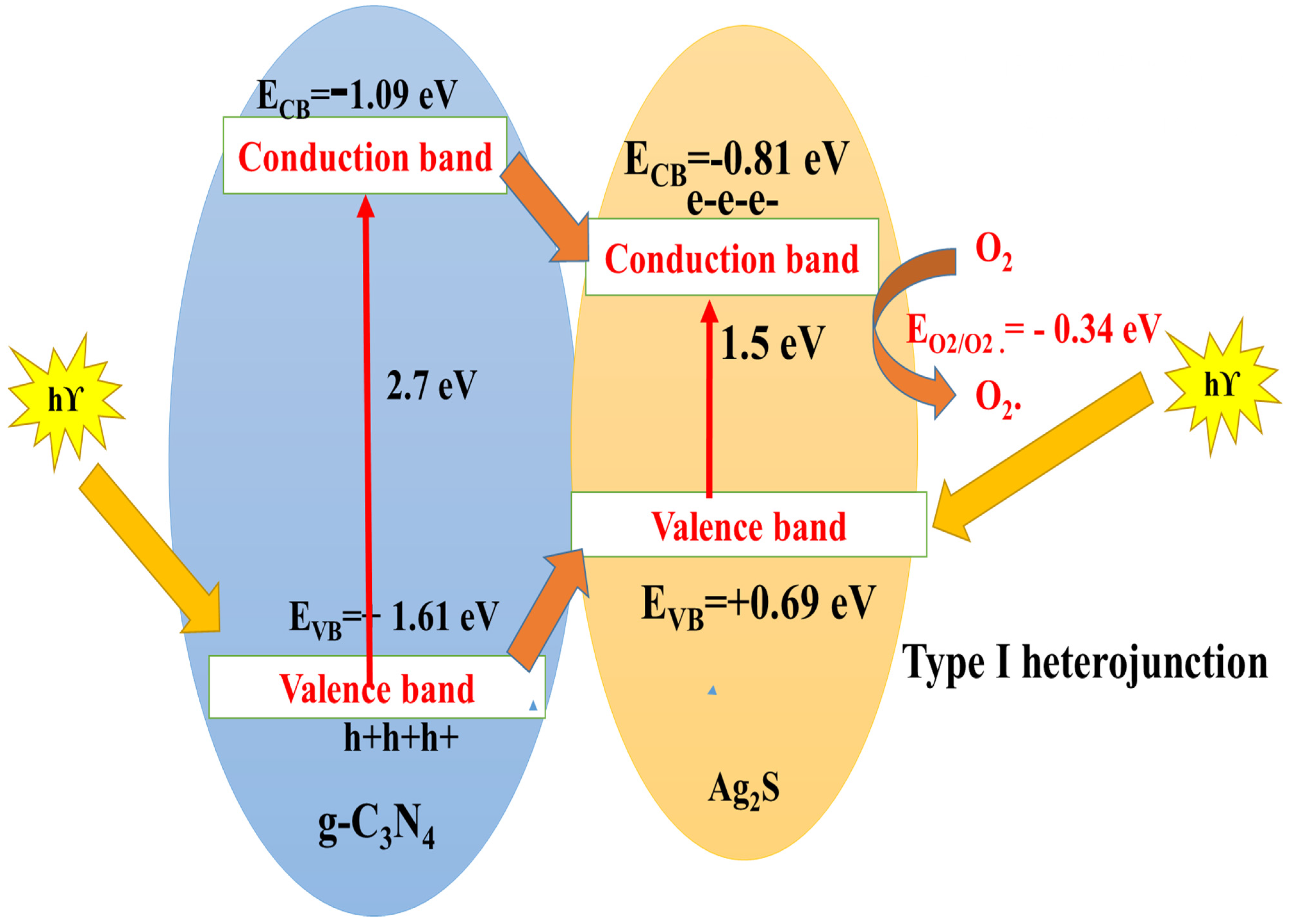 Catalysts 14 00914 g011