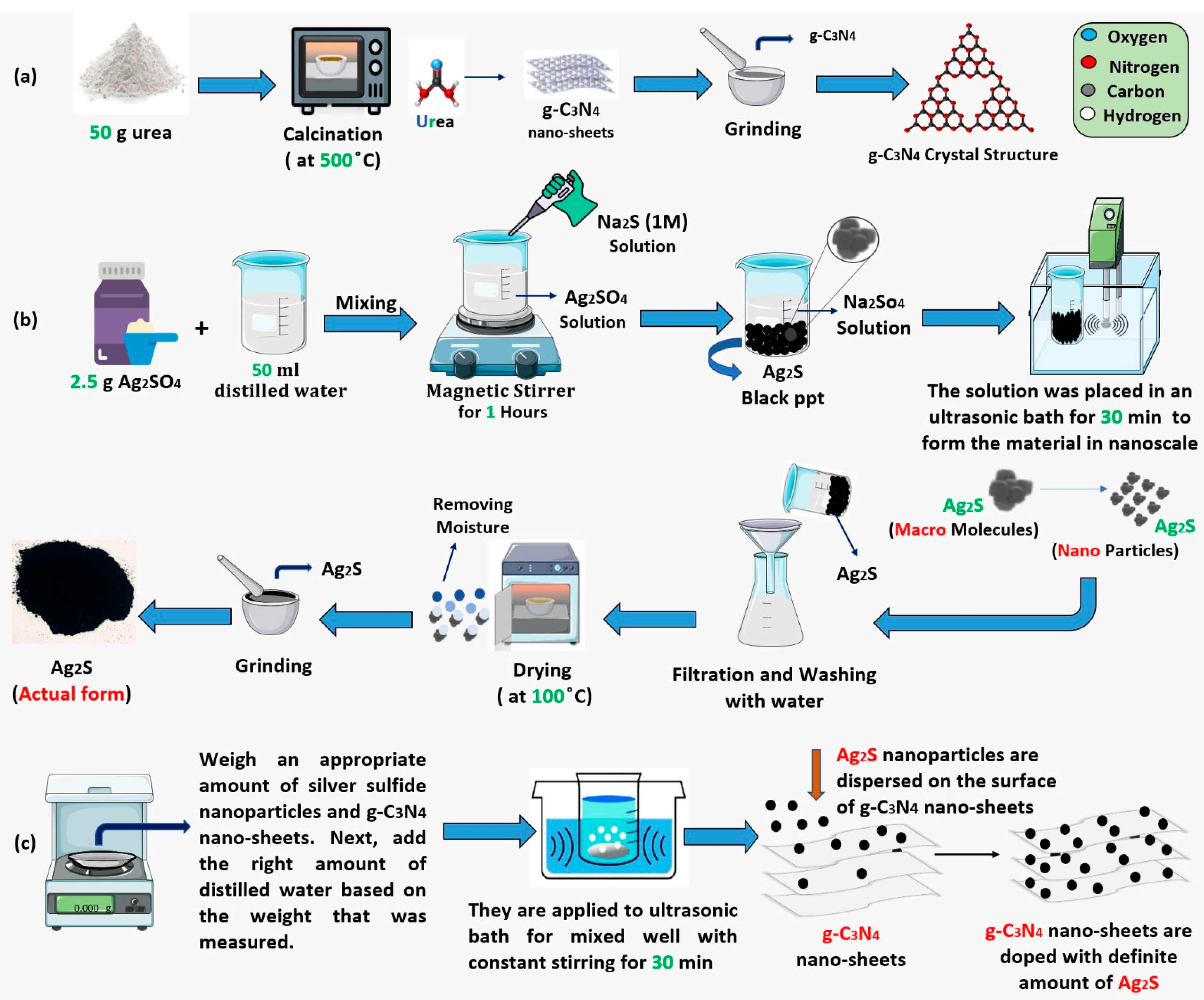 Catalysts 14 00914 g012