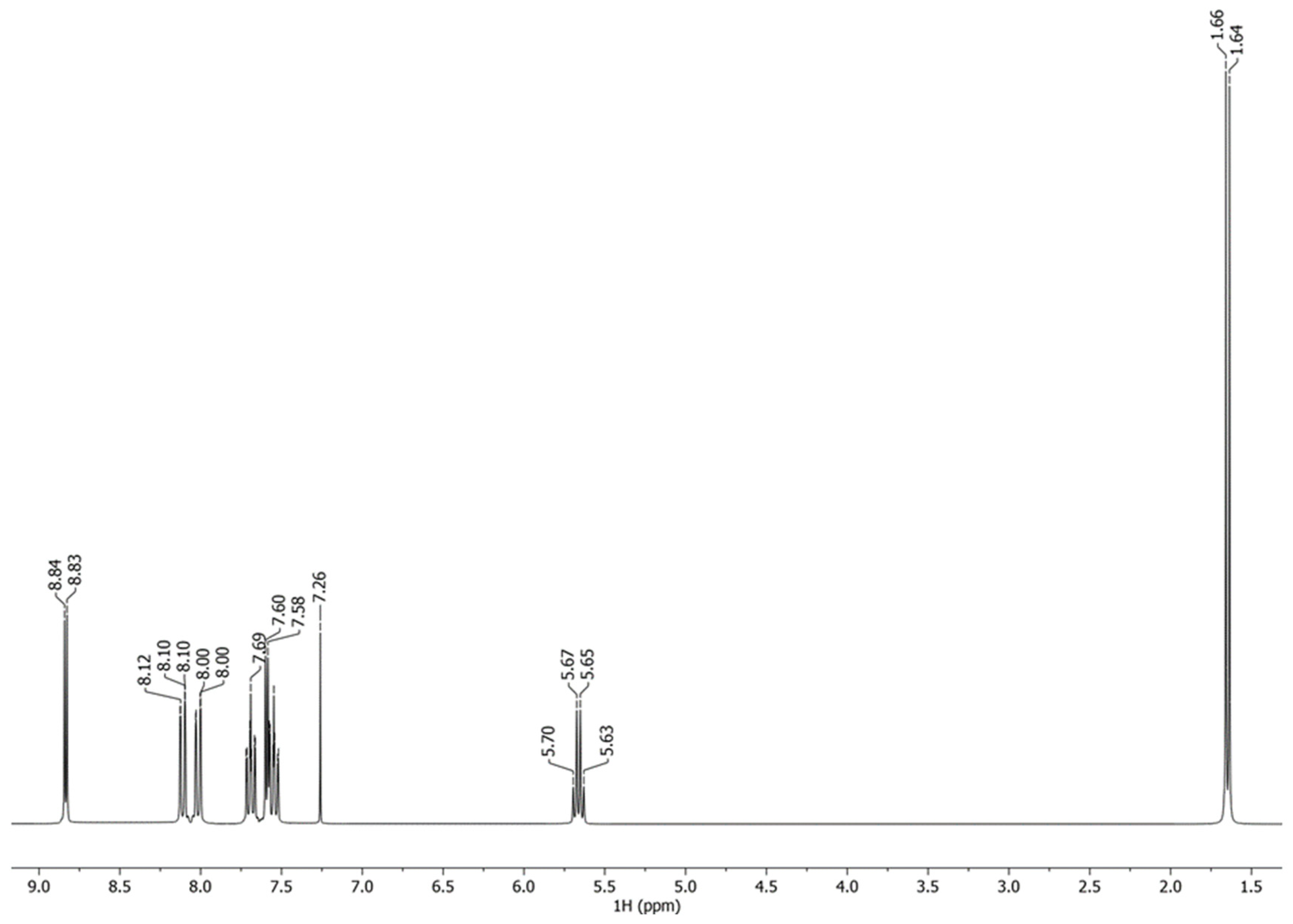 Catalysts 14 00916 g001