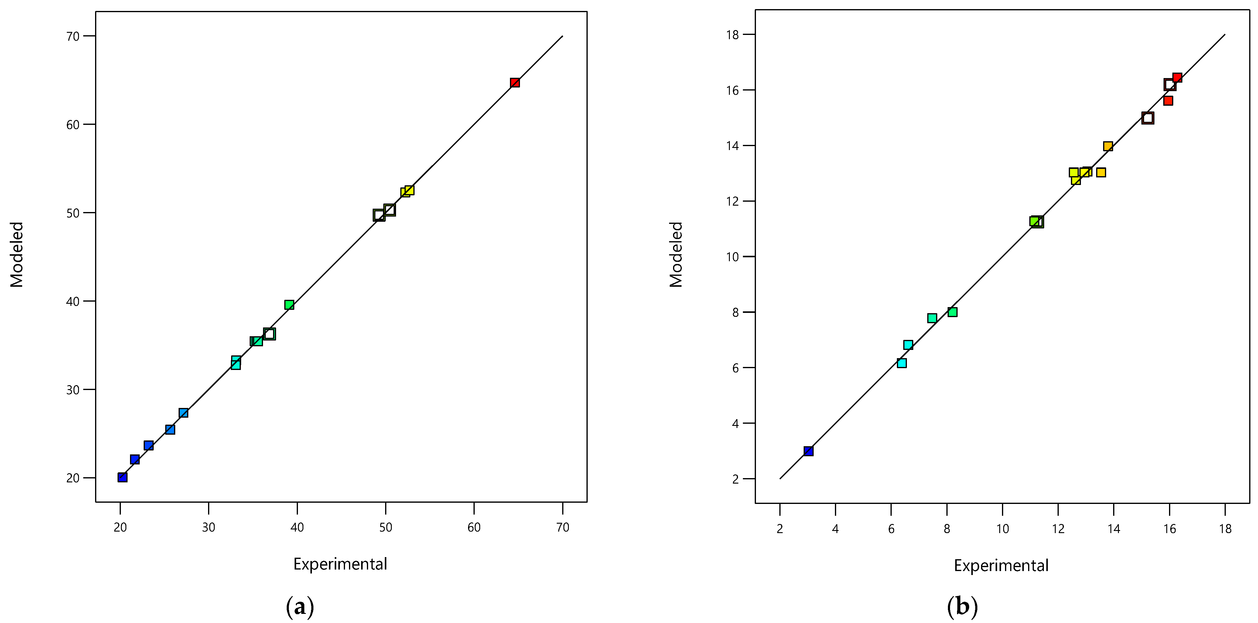 Catalysts 14 00918 g002