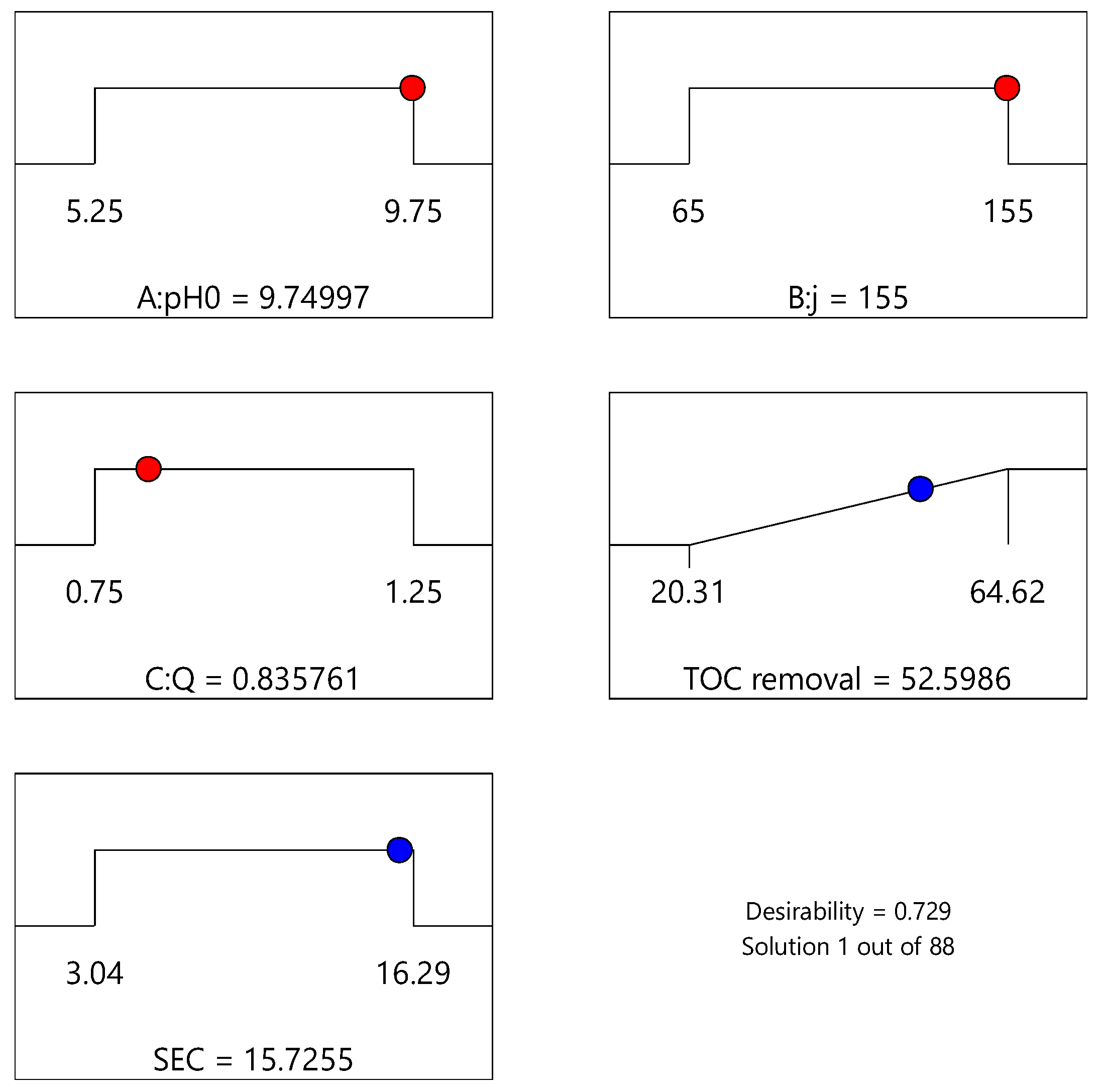 Catalysts 14 00918 g004