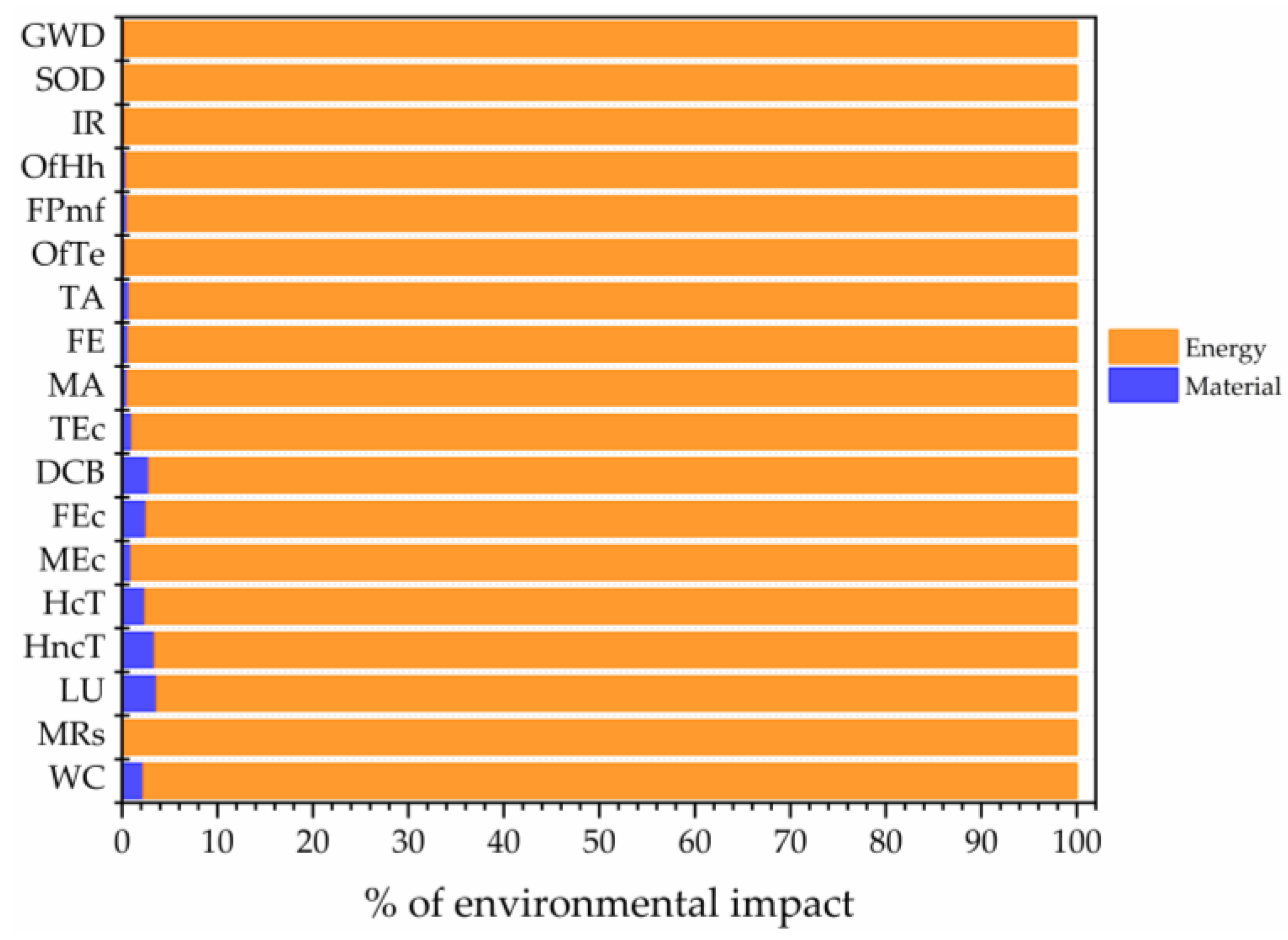 Catalysts 14 00918 g008