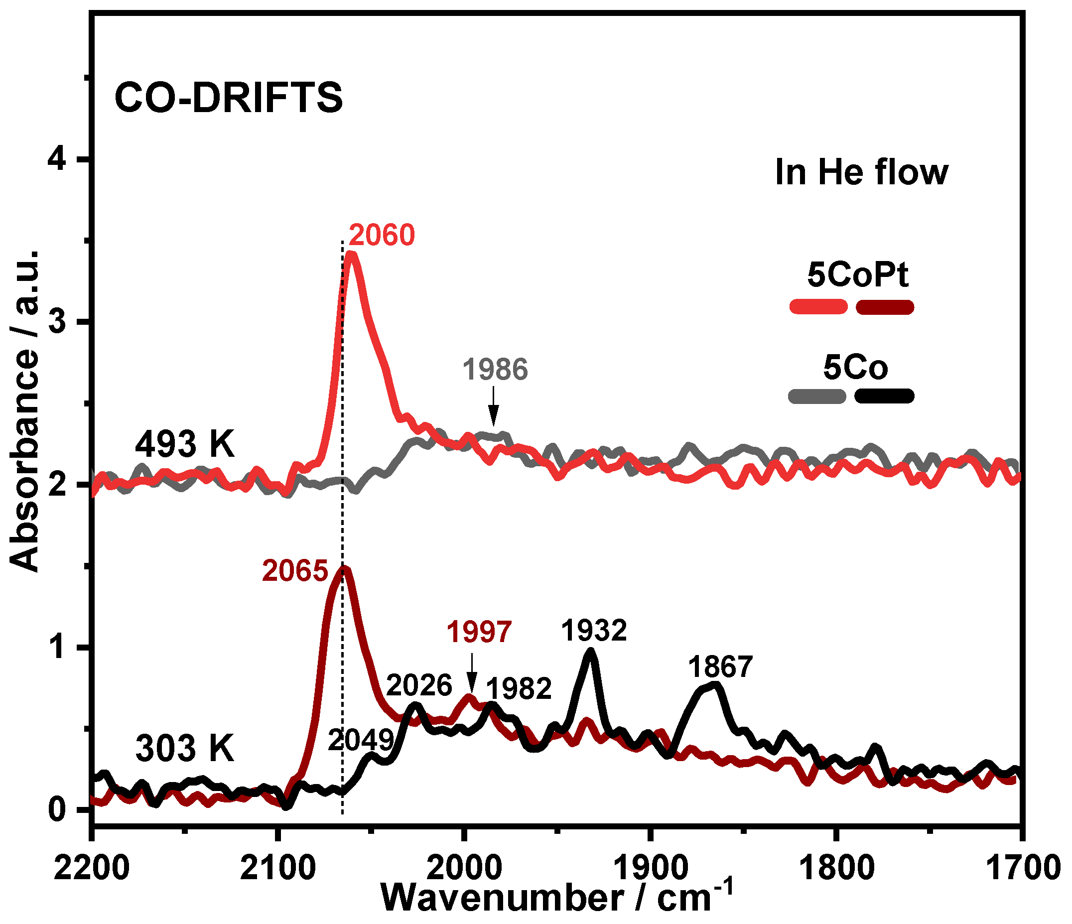 Catalysts 14 00922 g006