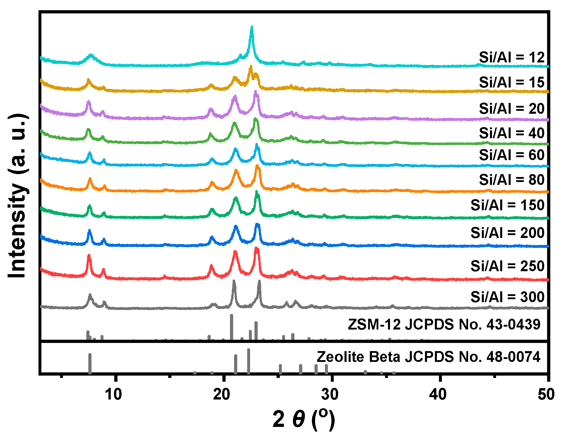 Catalysts 14 00925 g001