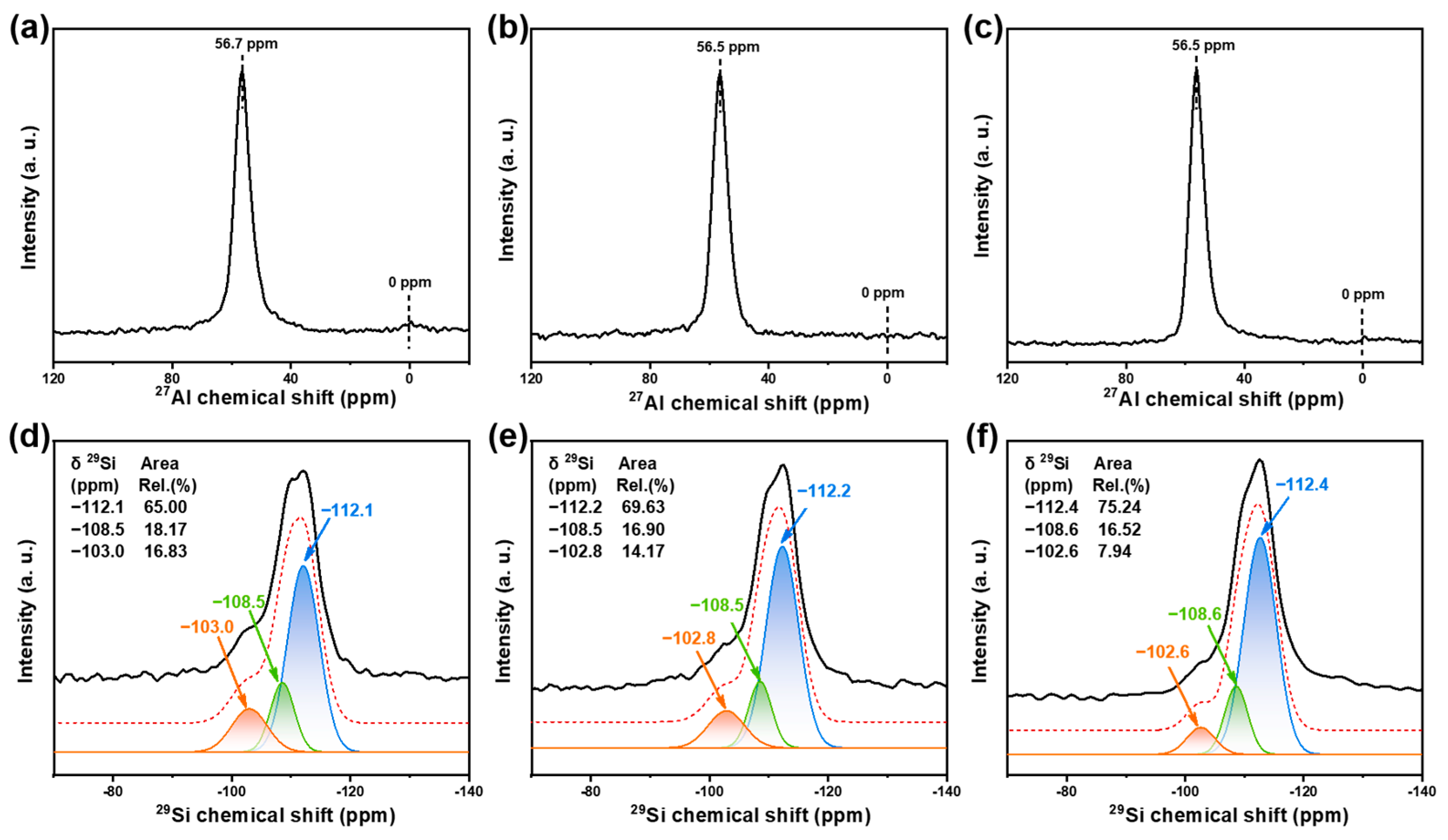 Catalysts 14 00925 g007