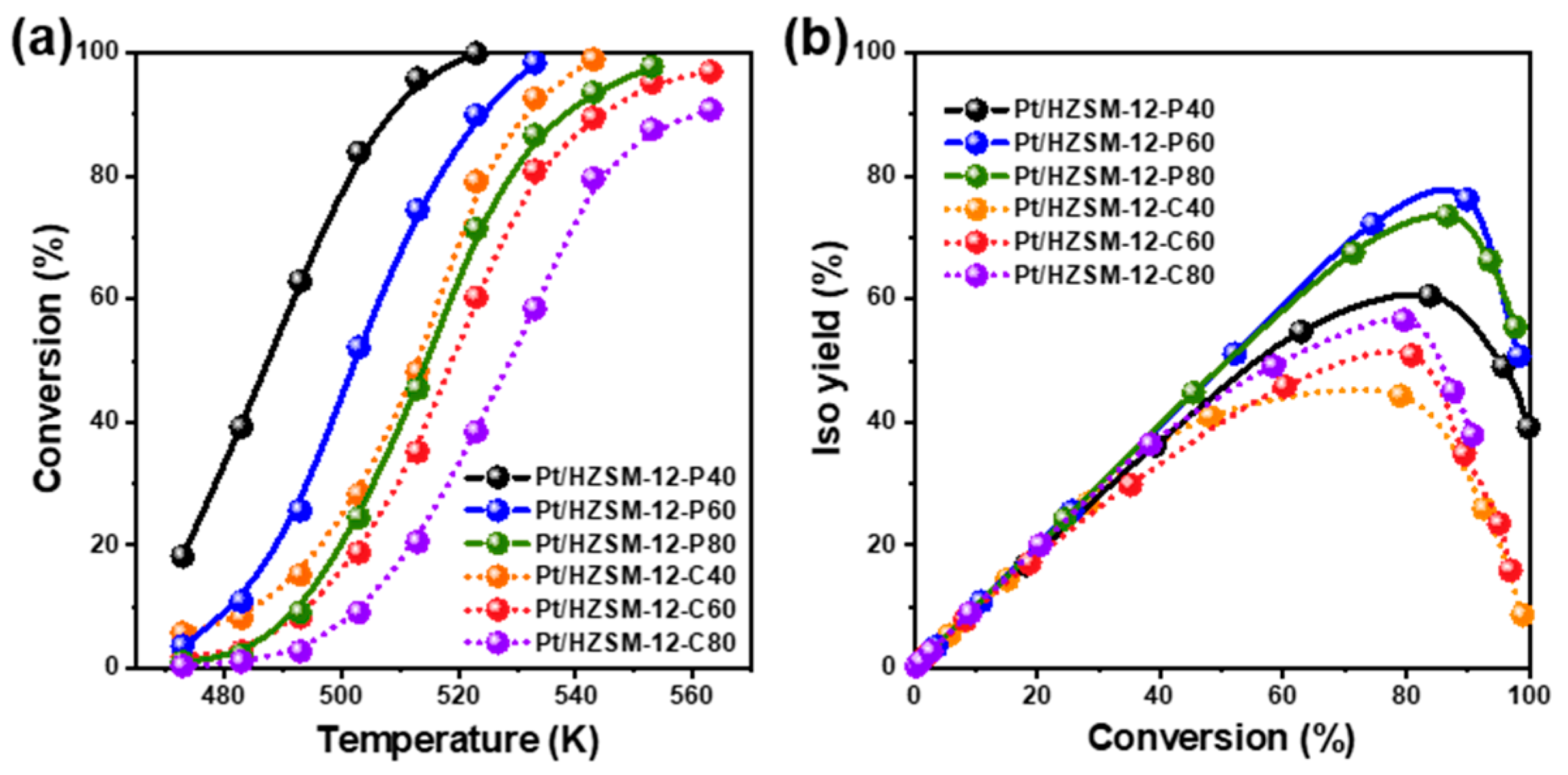 Catalysts 14 00925 g011