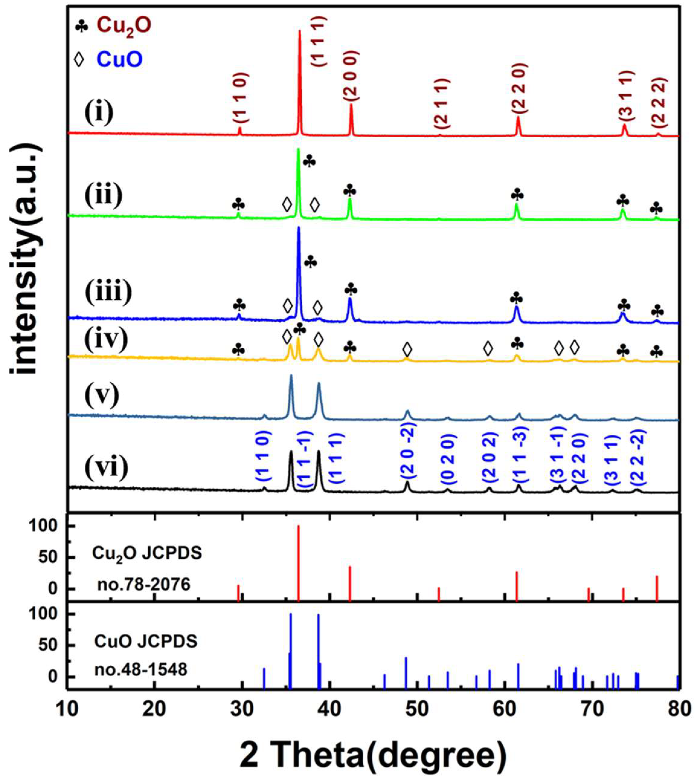 Catalysts 14 00926 g001