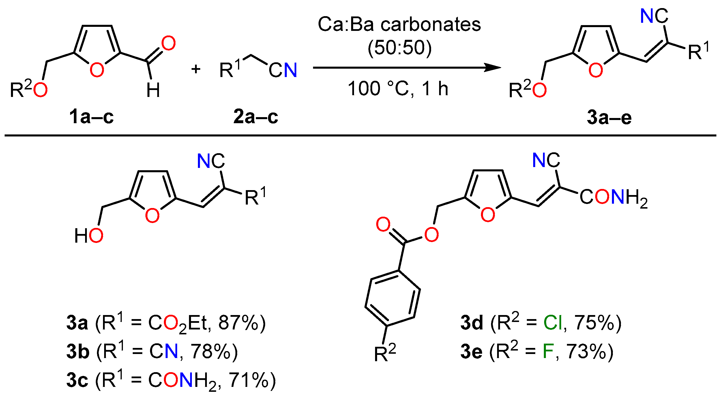 Catalysts 14 00927 sch001