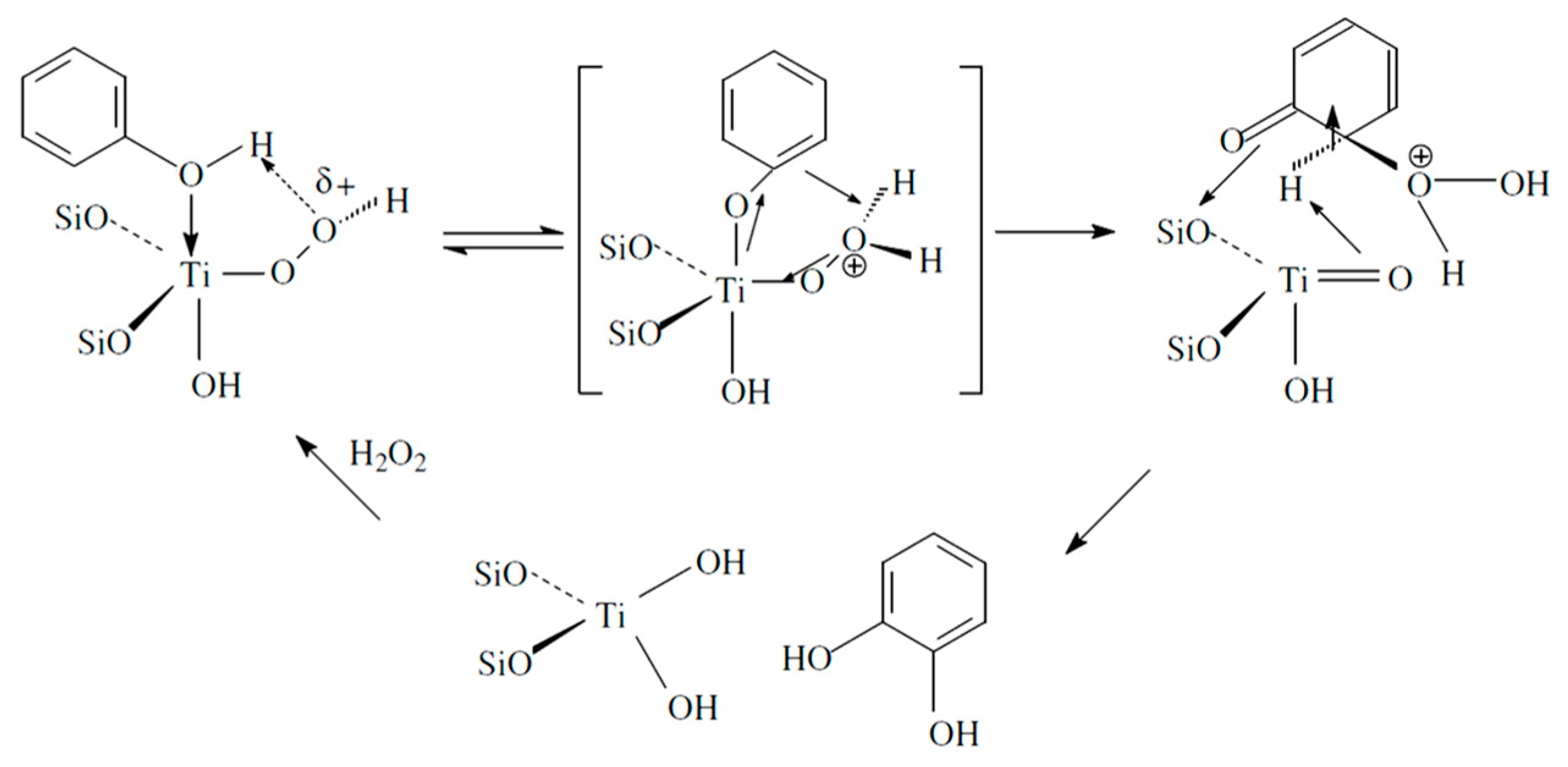 Catalysts 14 00930 sch003