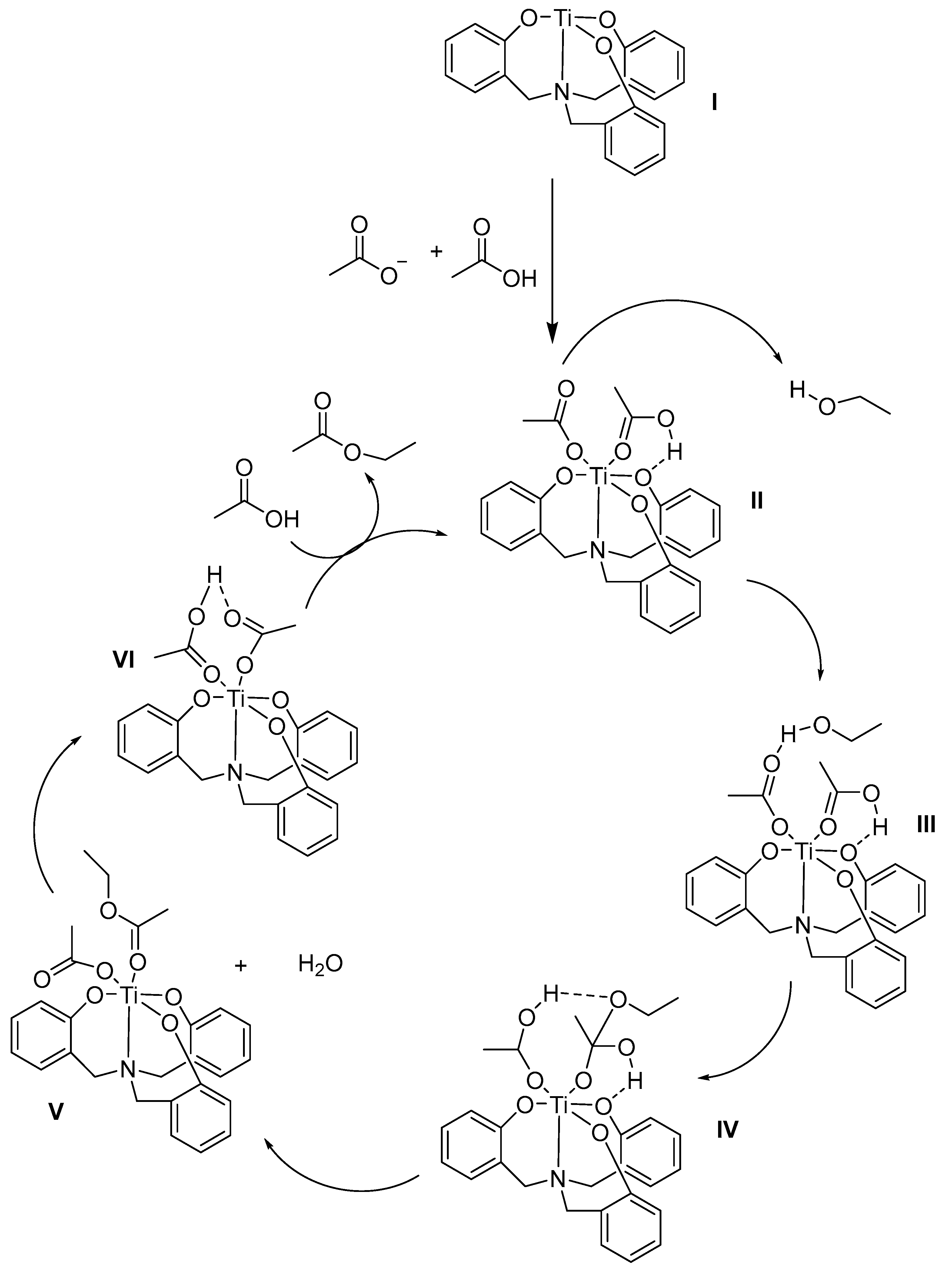 Catalysts 14 00931 g006
