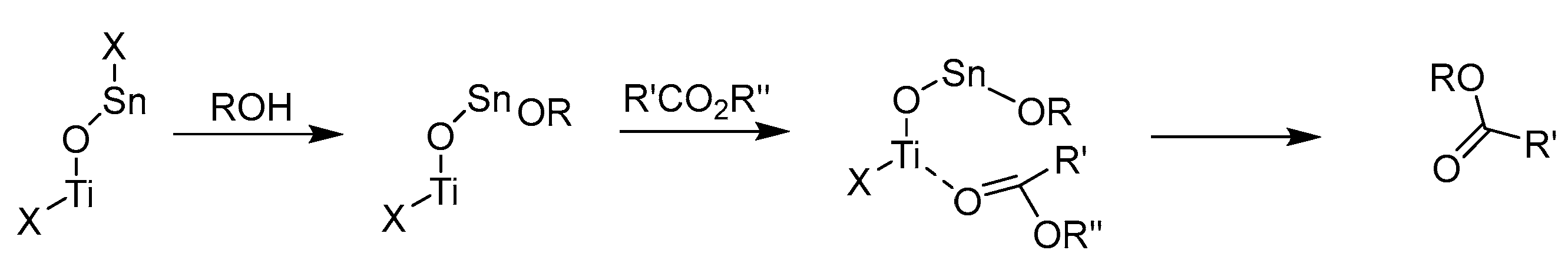 Catalysts 14 00931 g007