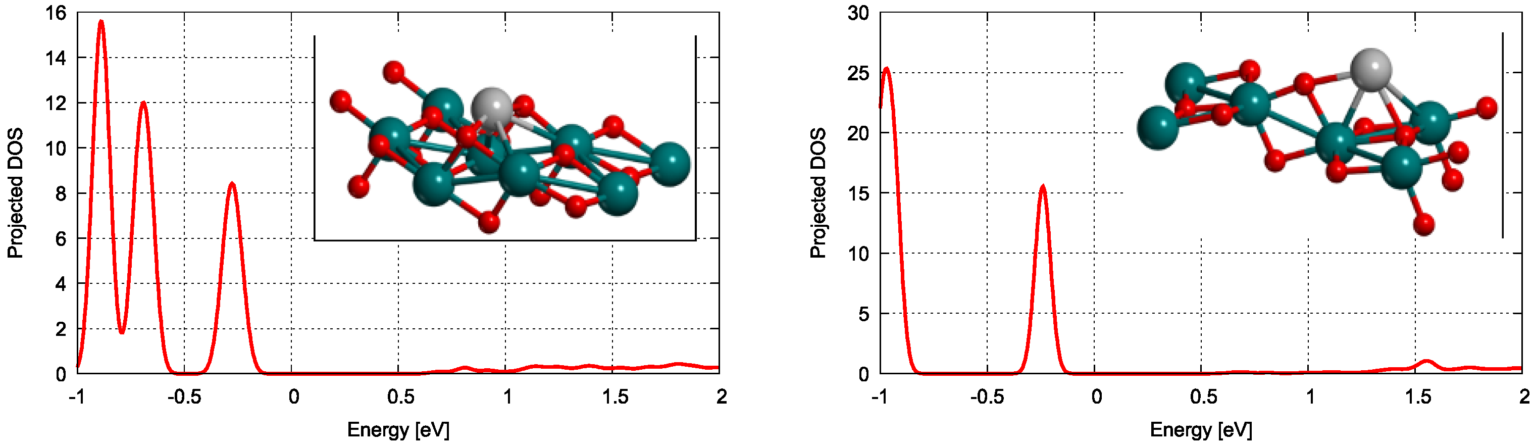 Catalysts 14 00932 g008 Catalysts 14 00932 g008