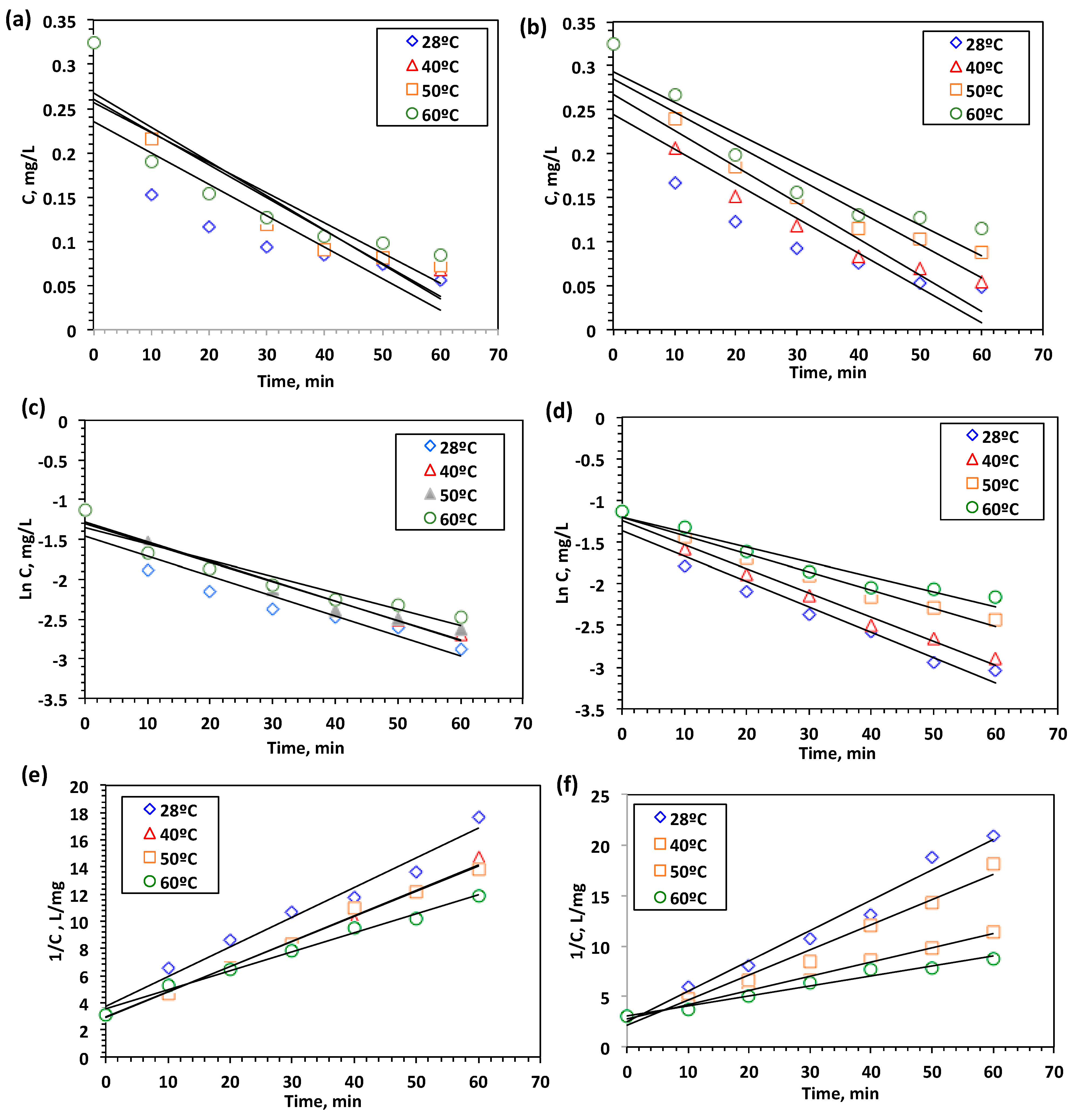 Catalysts 14 00934 g010 Catalysts 14 00934 g010