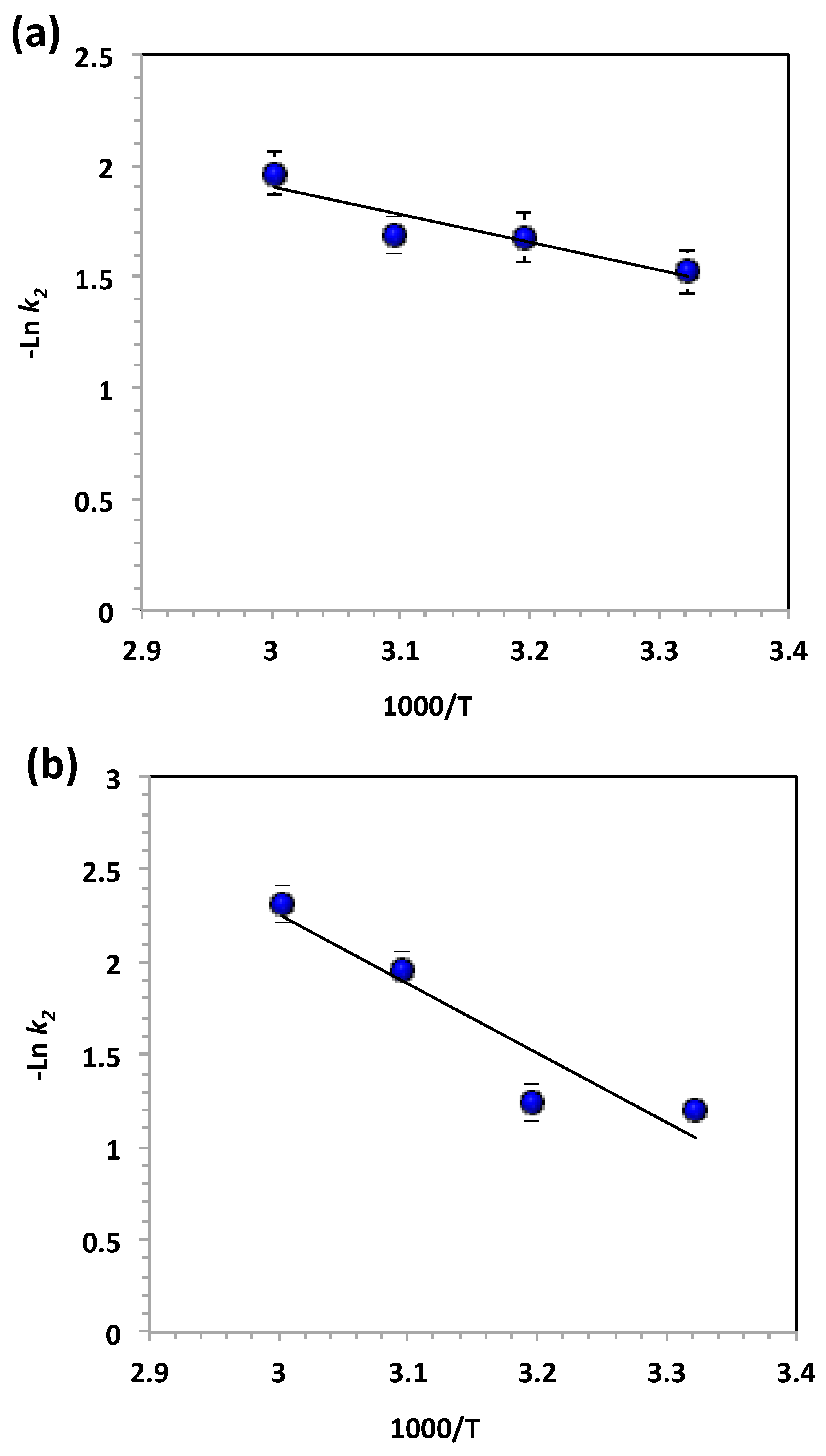 Catalysts 14 00934 g011 Catalysts 14 00934 g011