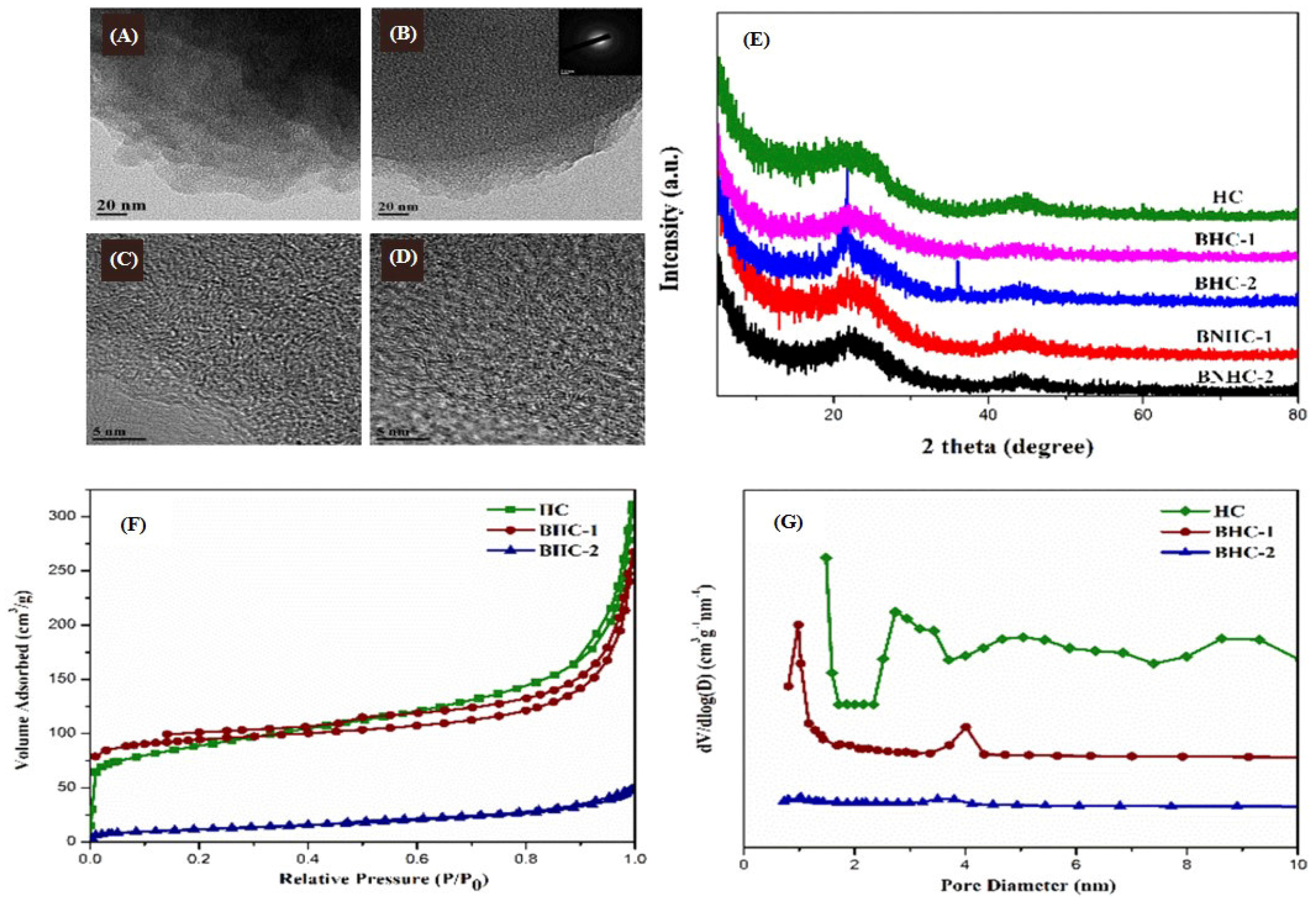 Catalysts 14 00936 g011