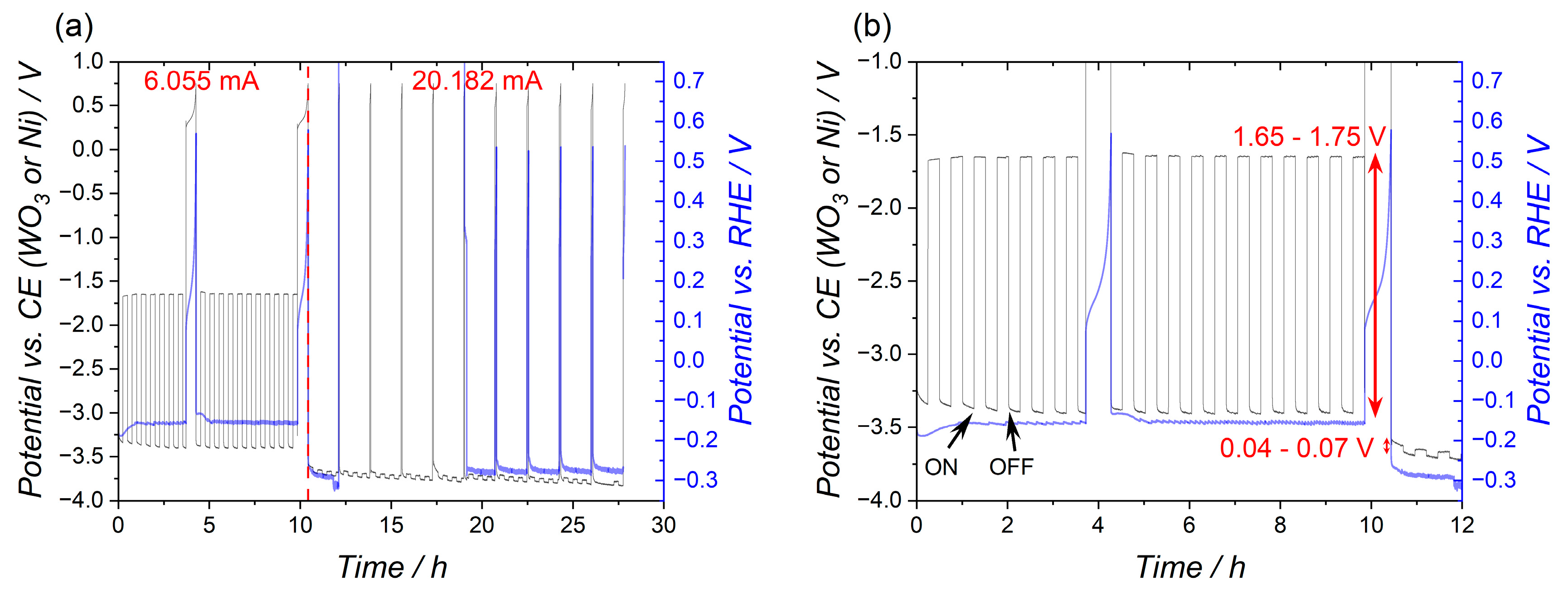 Catalysts 14 00941 g008