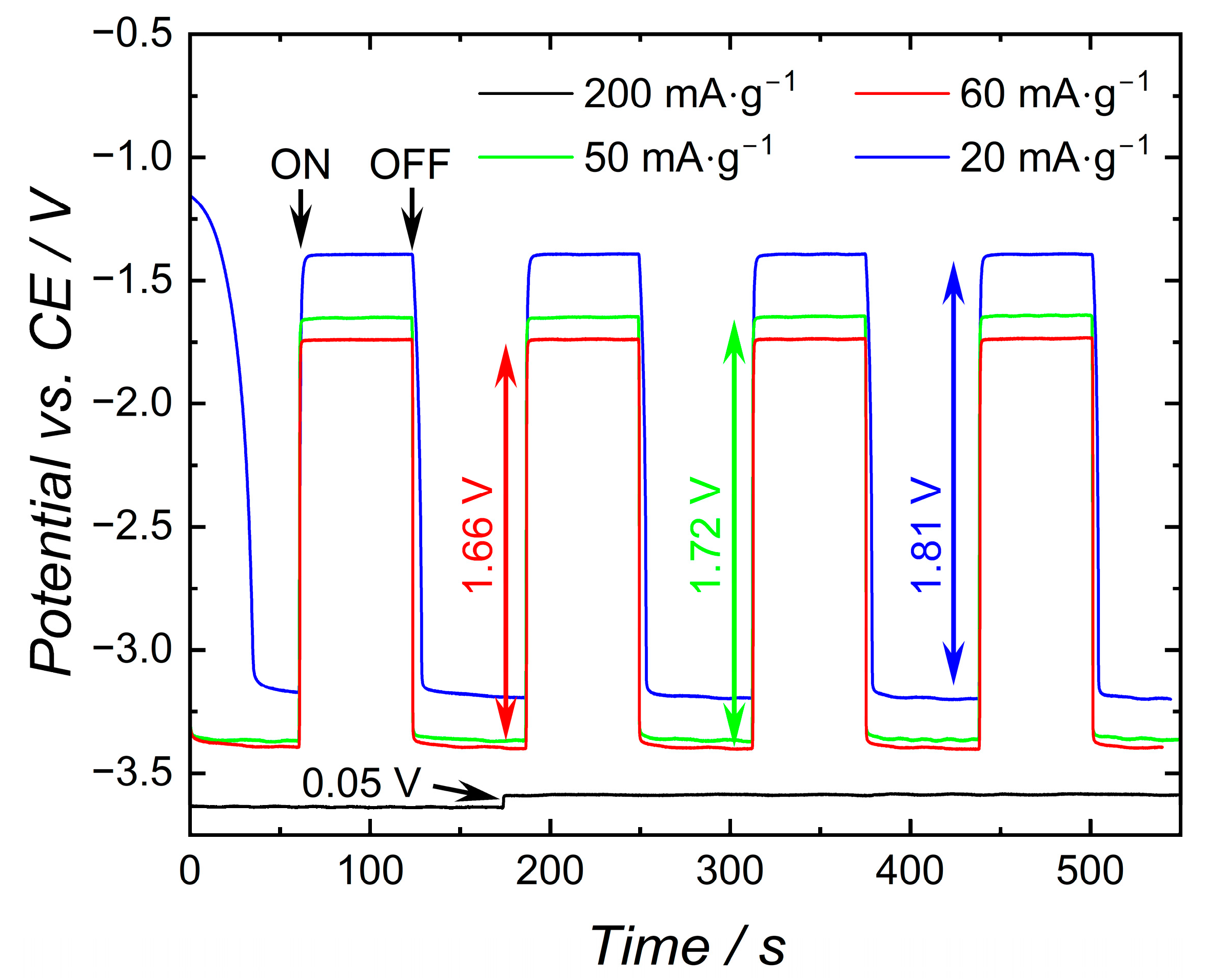 Catalysts 14 00941 g009