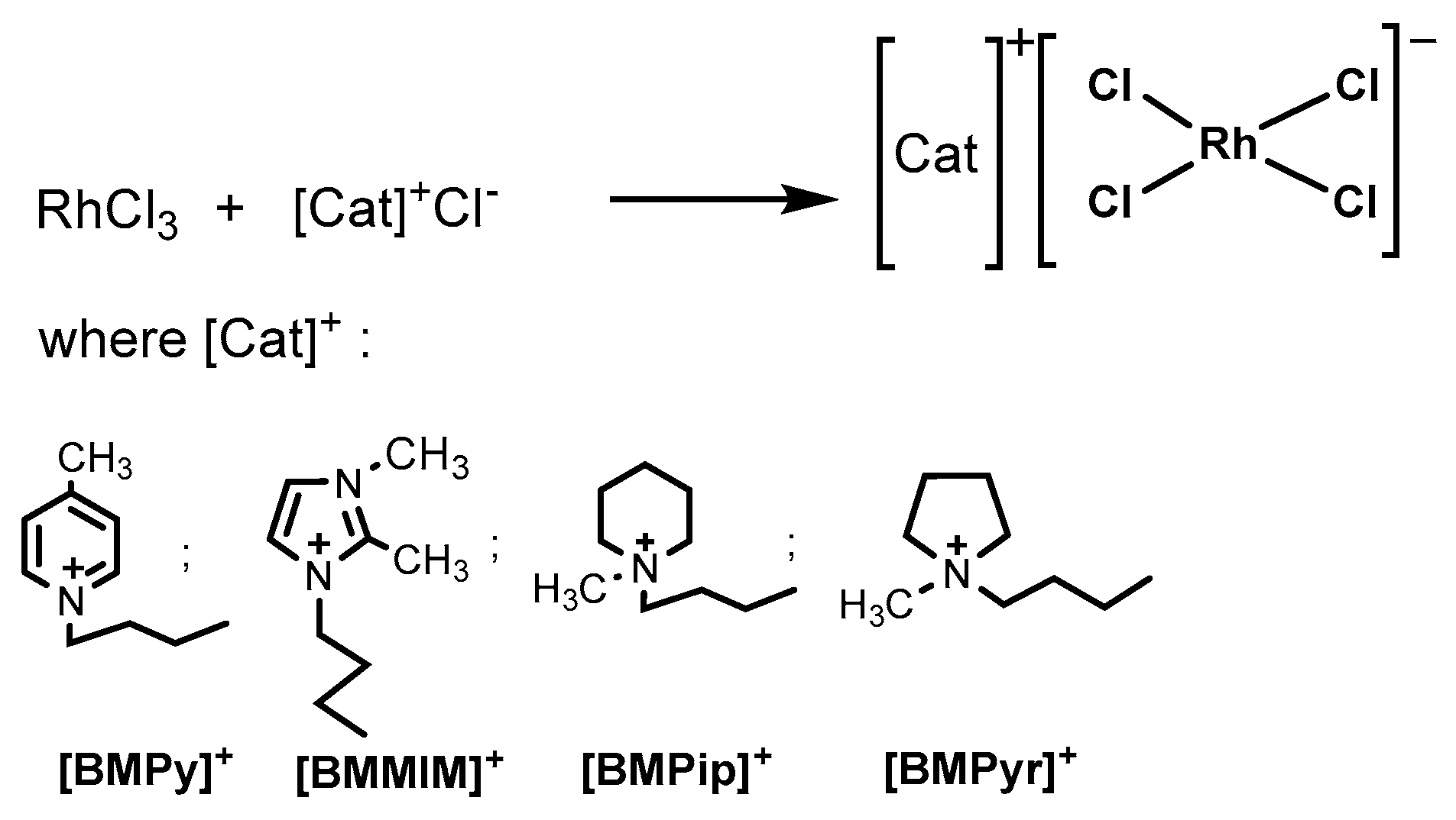 Catalysts 14 00943 sch001