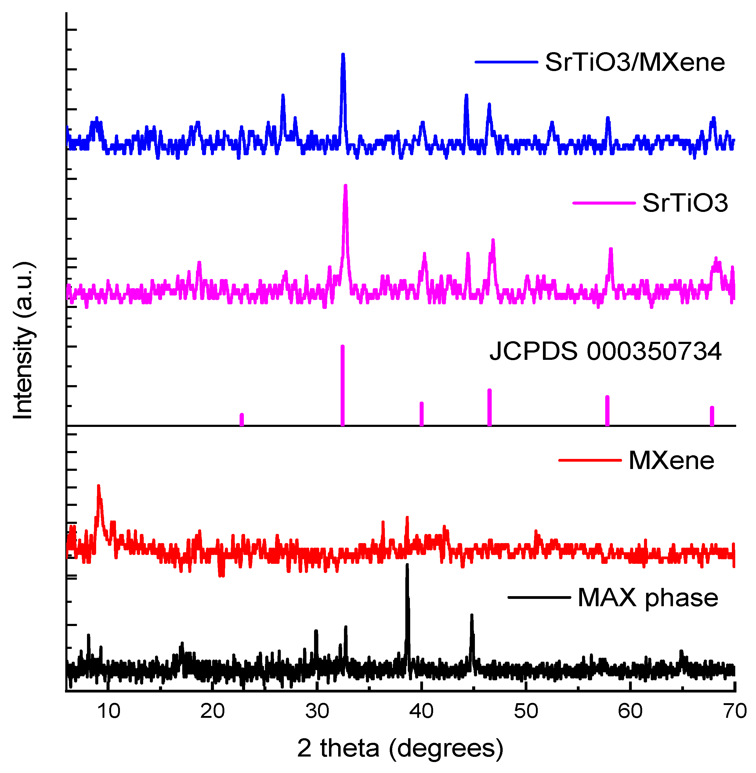 Catalysts 14 00948 g001