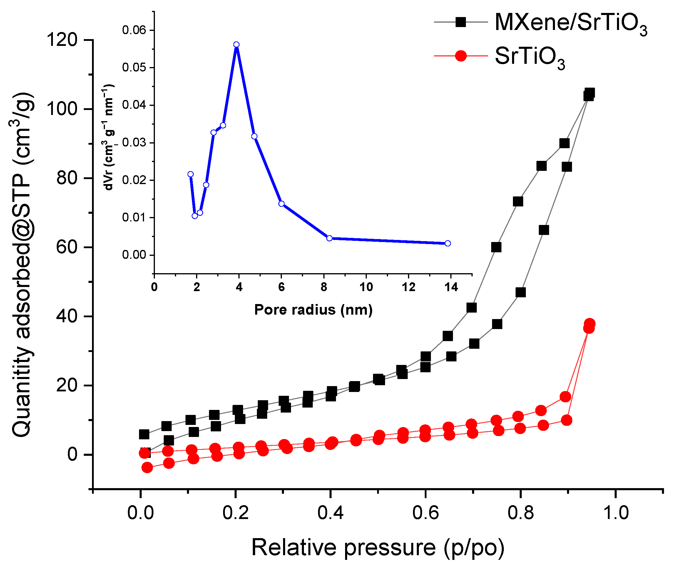 Catalysts 14 00948 g004