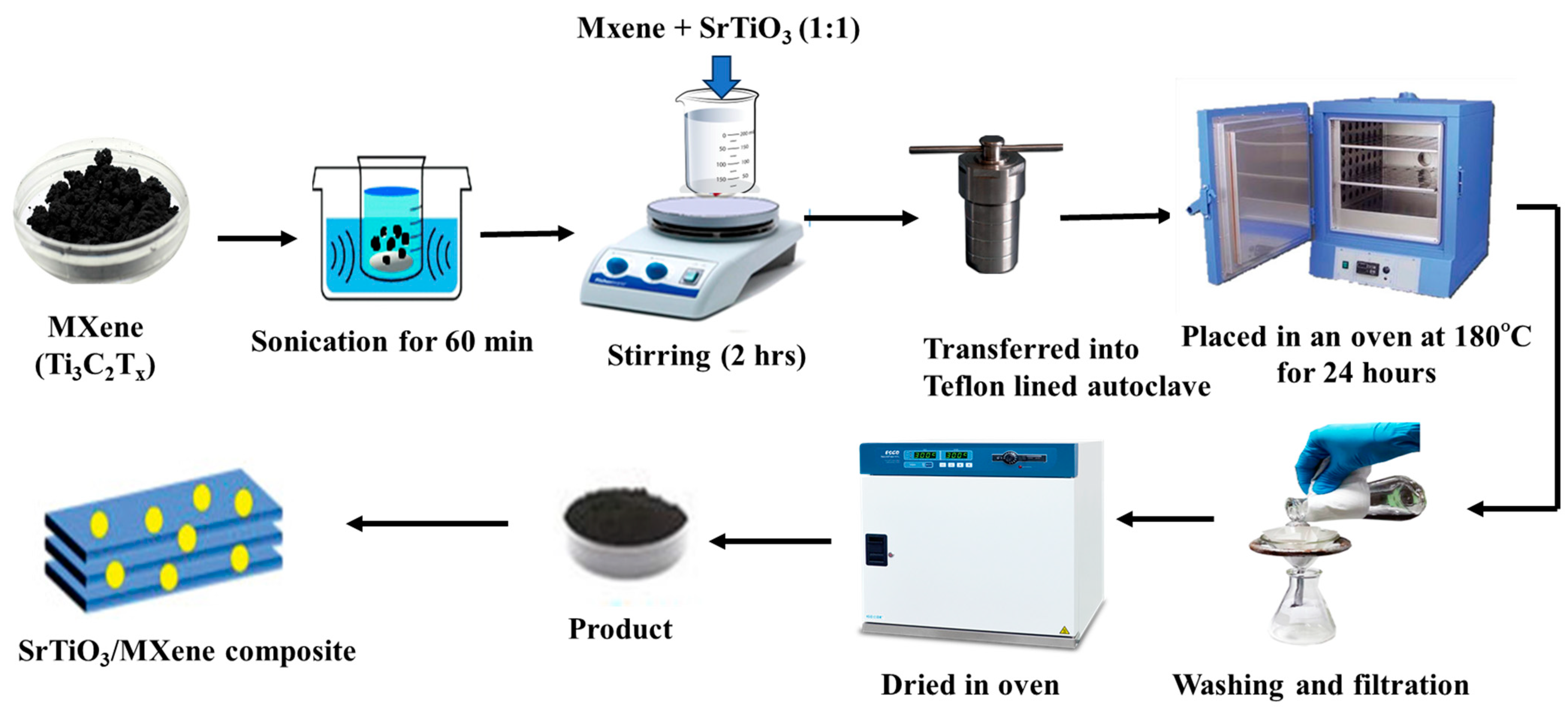 Catalysts 14 00948 g011