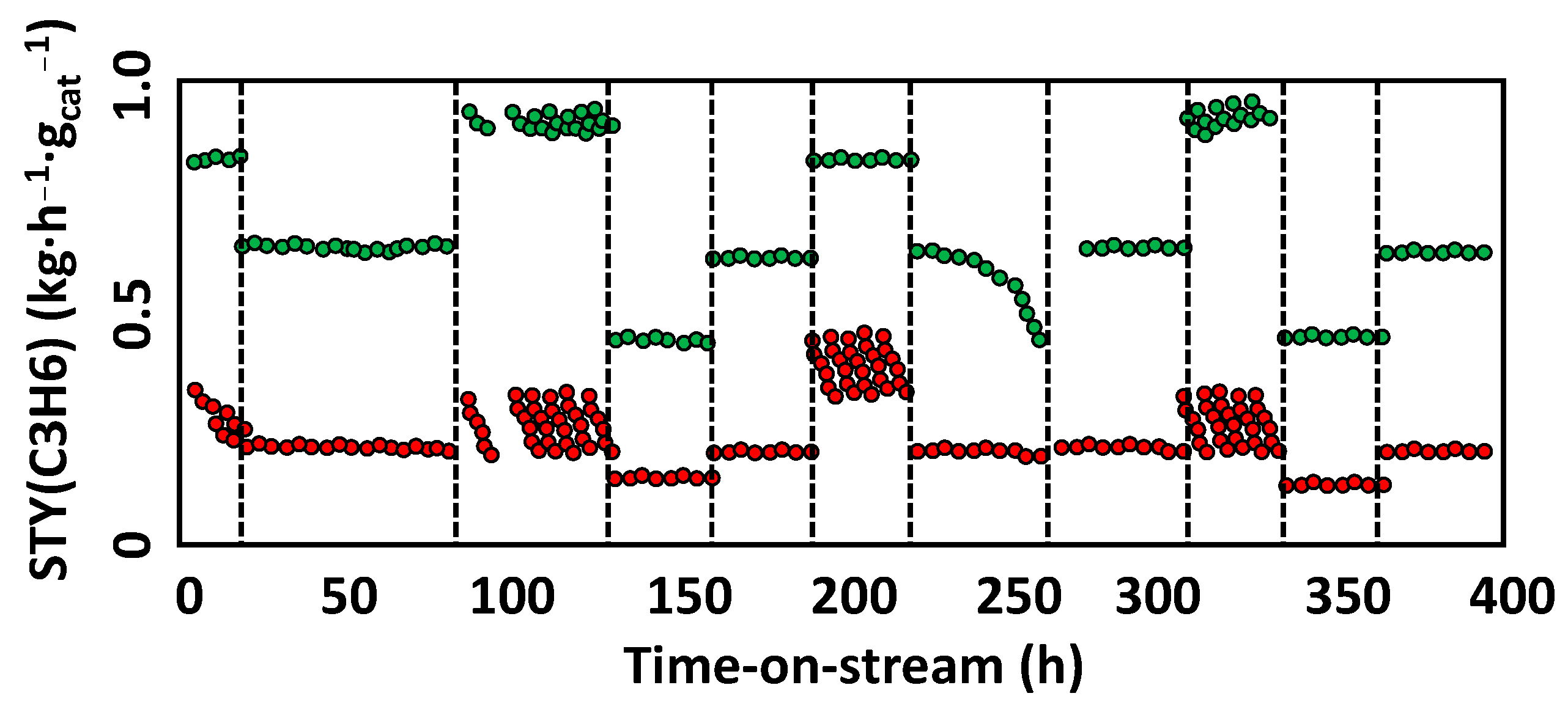 Catalysts 14 00950 g004