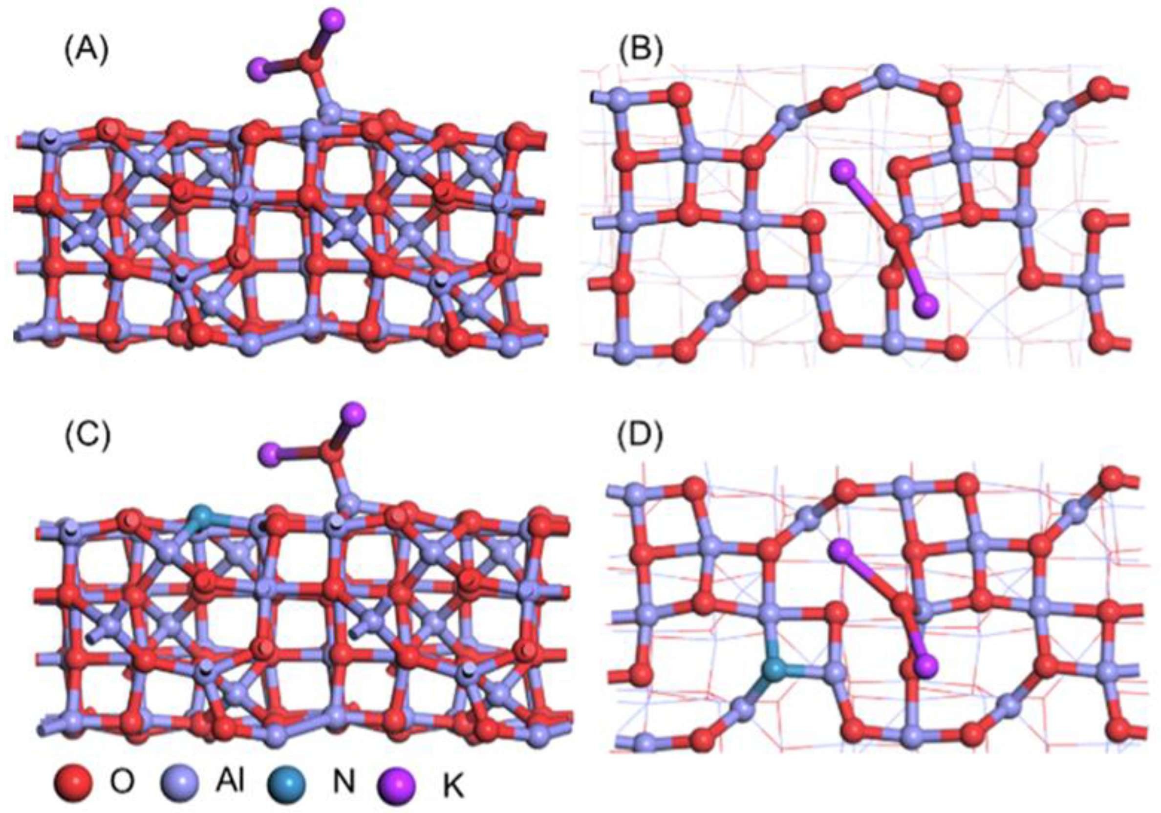 Catalysts 14 00952 g005