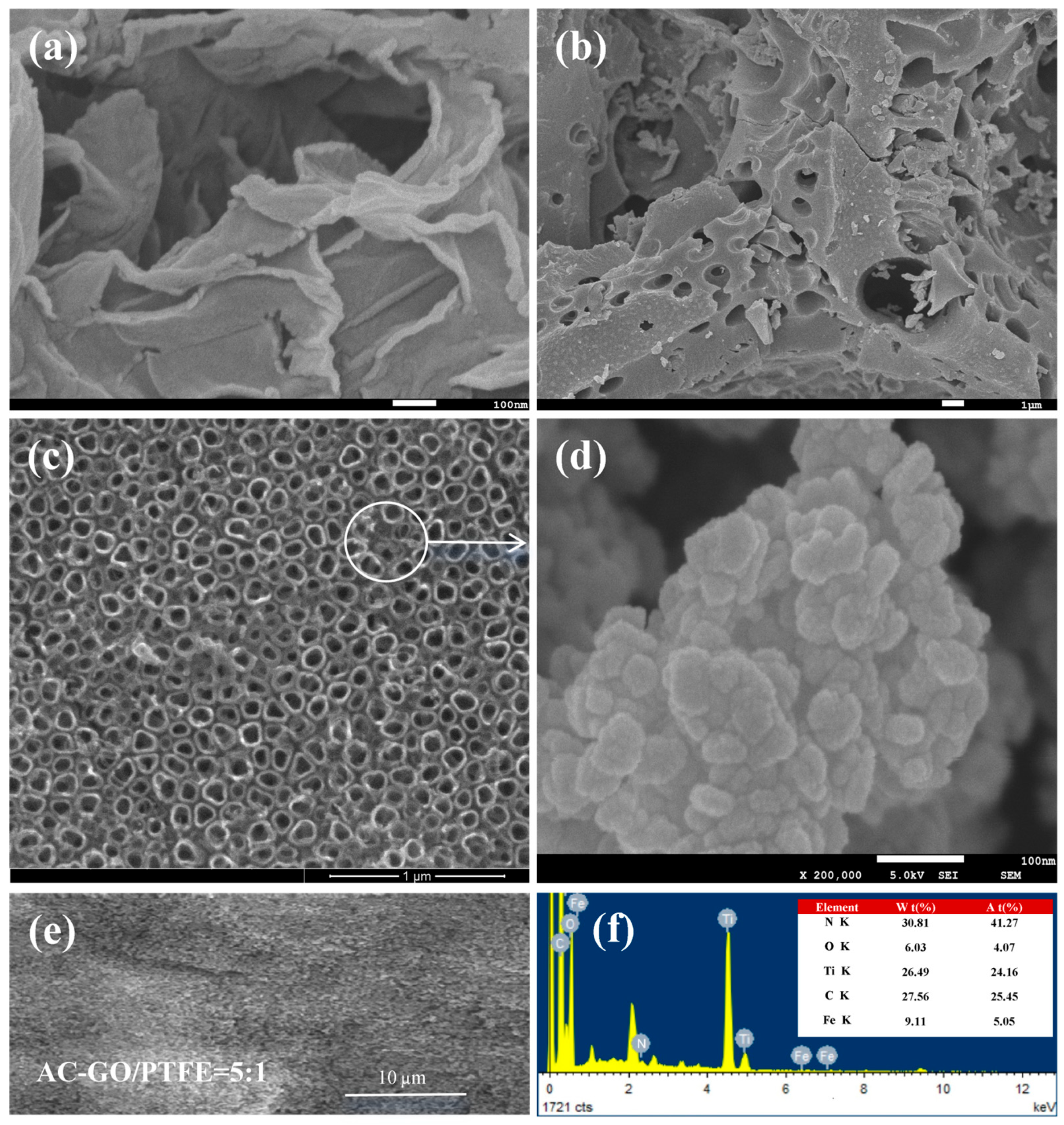 Catalysts 14 00954 g001