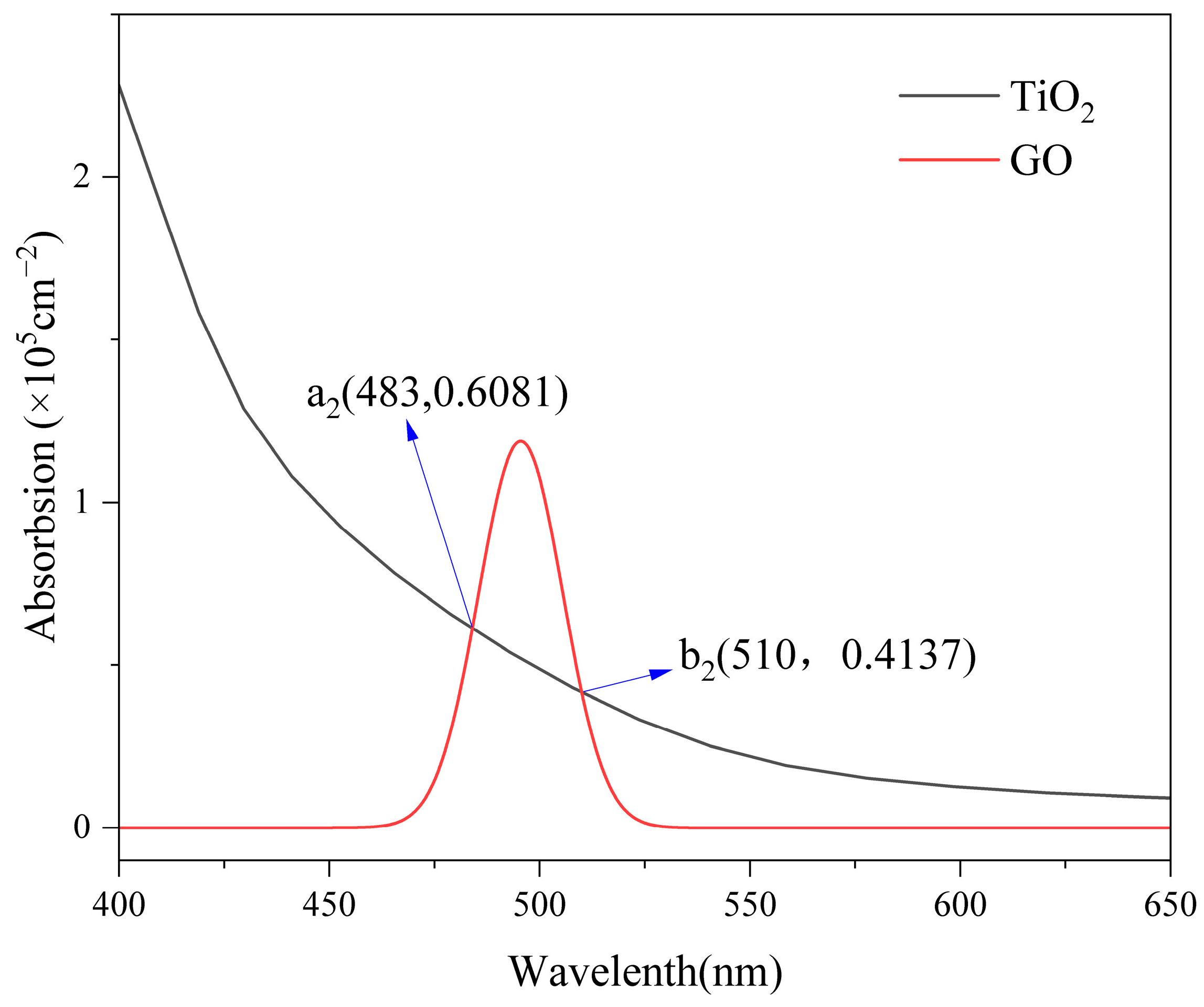 Catalysts 14 00954 g004