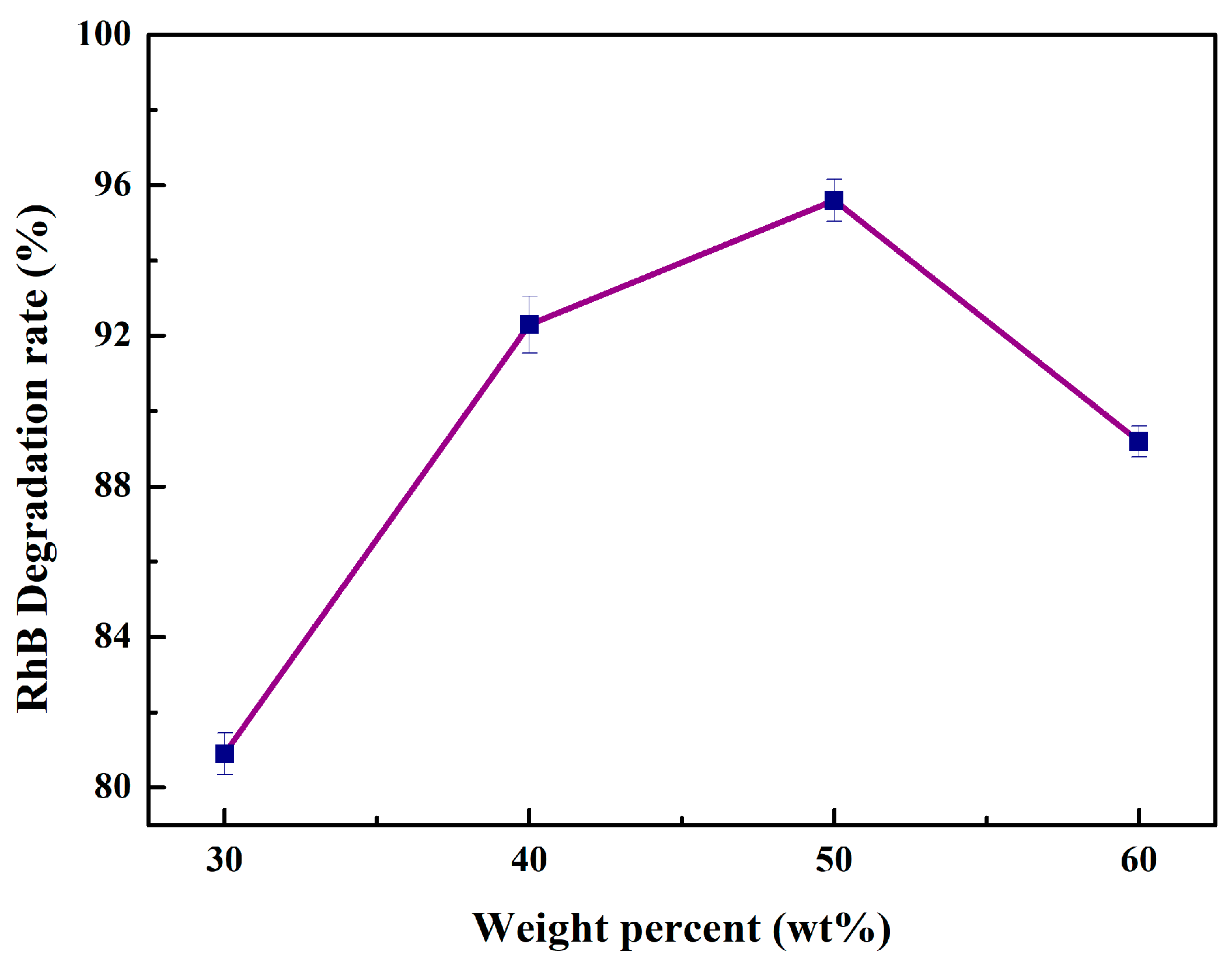 Catalysts 15 00003 g001