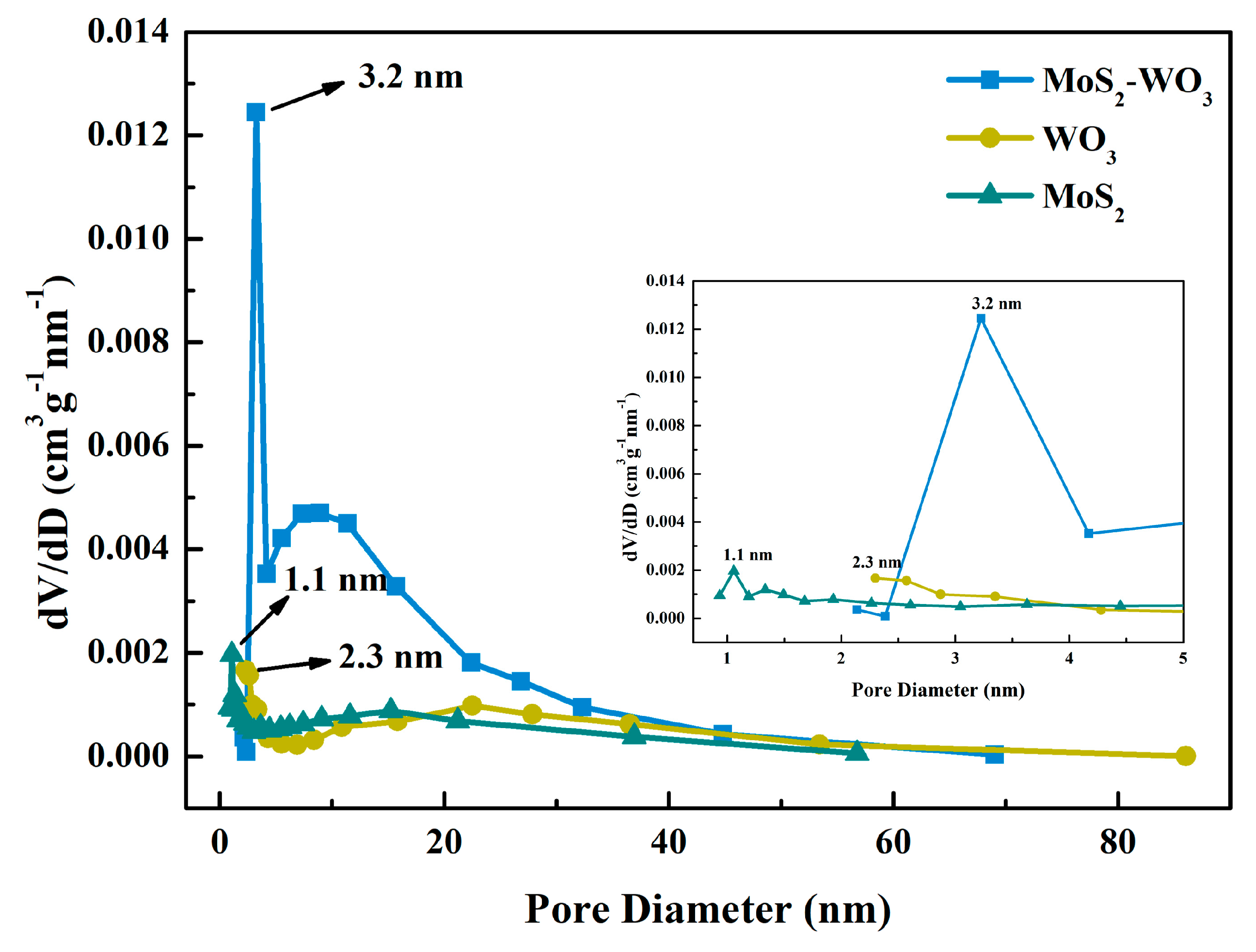 Catalysts 15 00003 g005