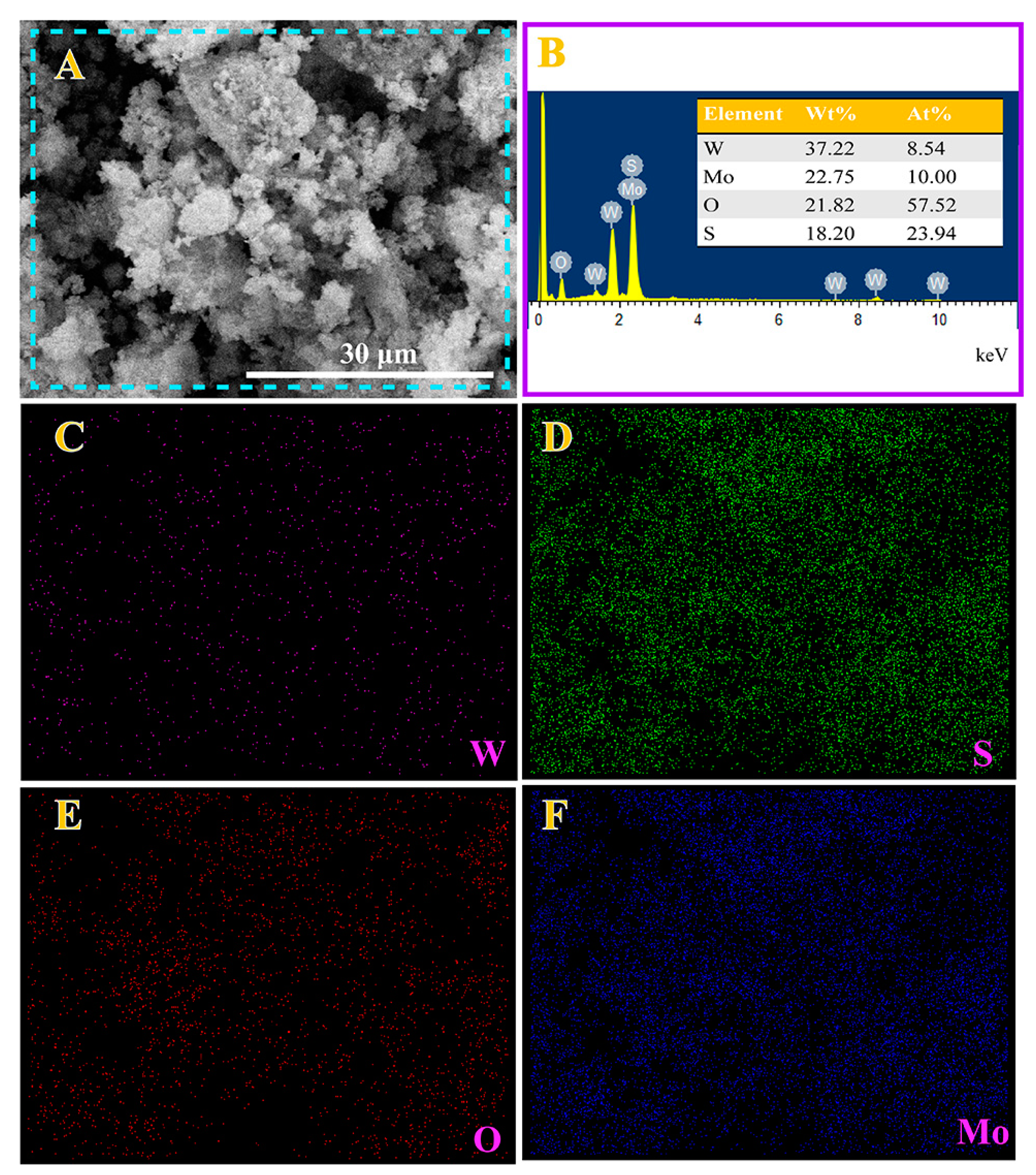 Catalysts 15 00003 g007