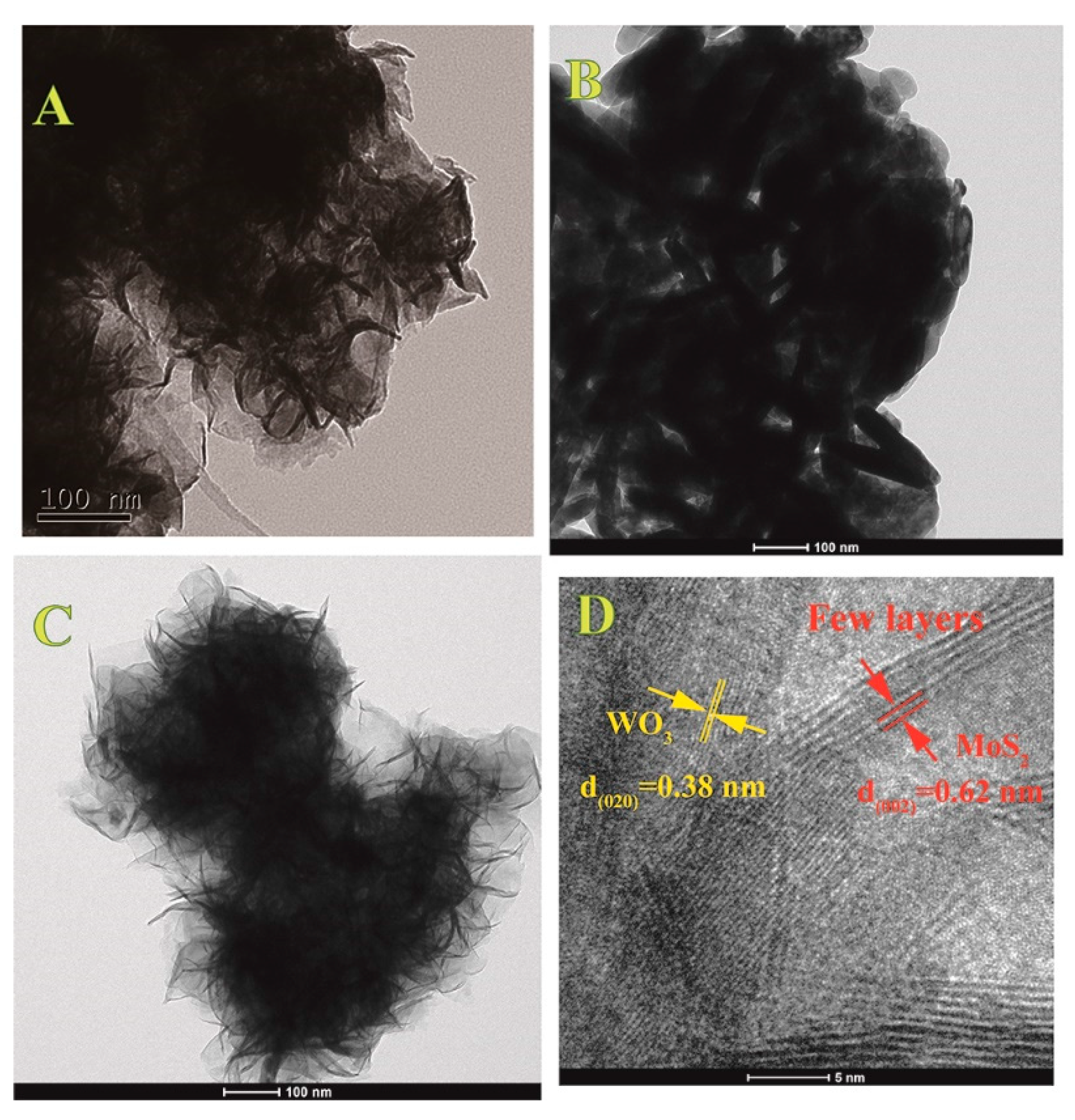 Catalysts 15 00003 g008