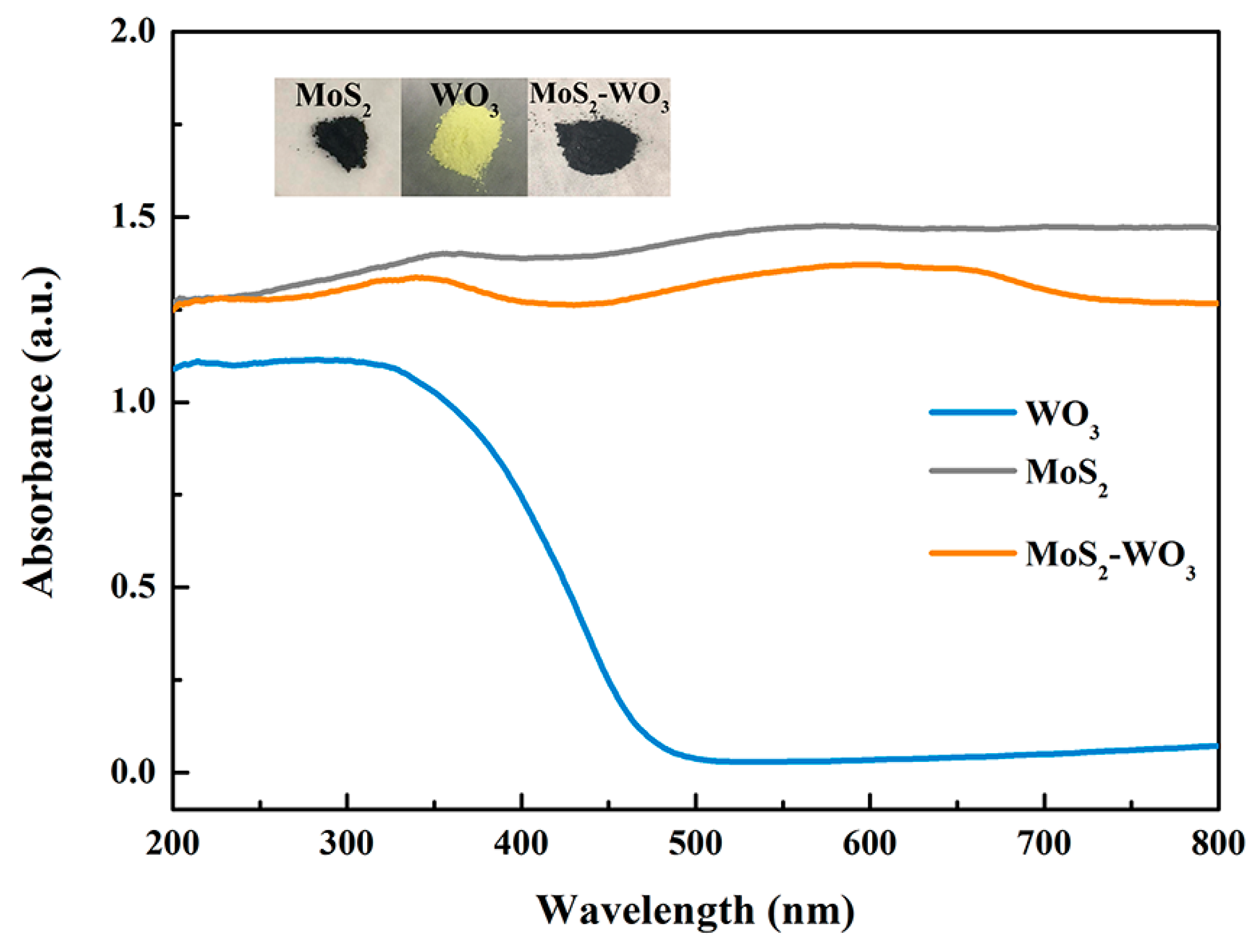 Catalysts 15 00003 g009