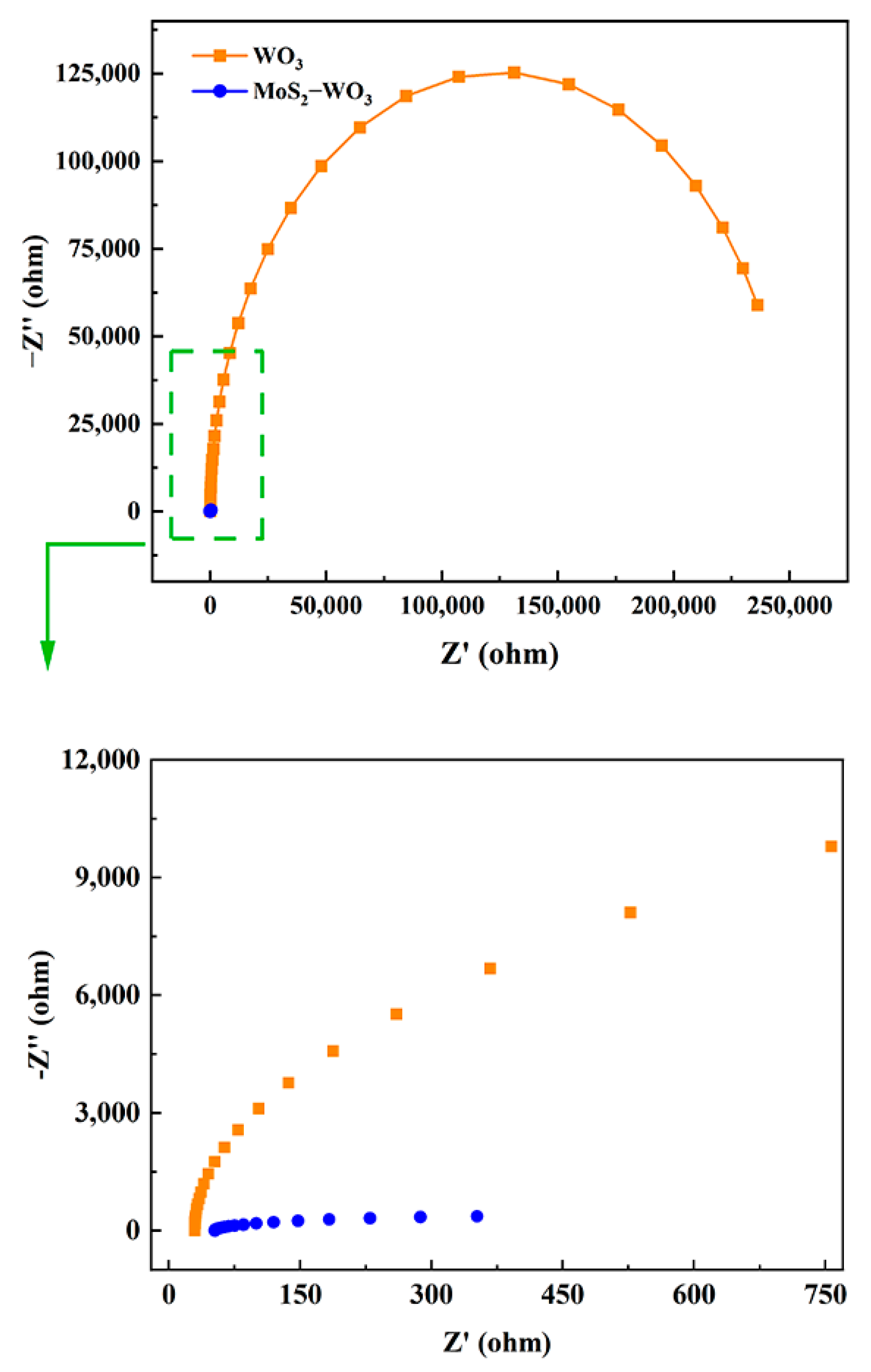 Catalysts 15 00003 g011