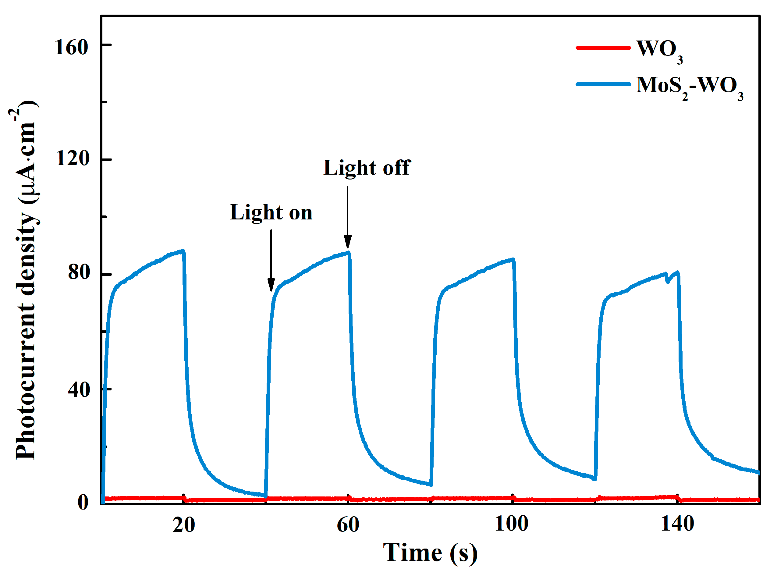 Catalysts 15 00003 g012