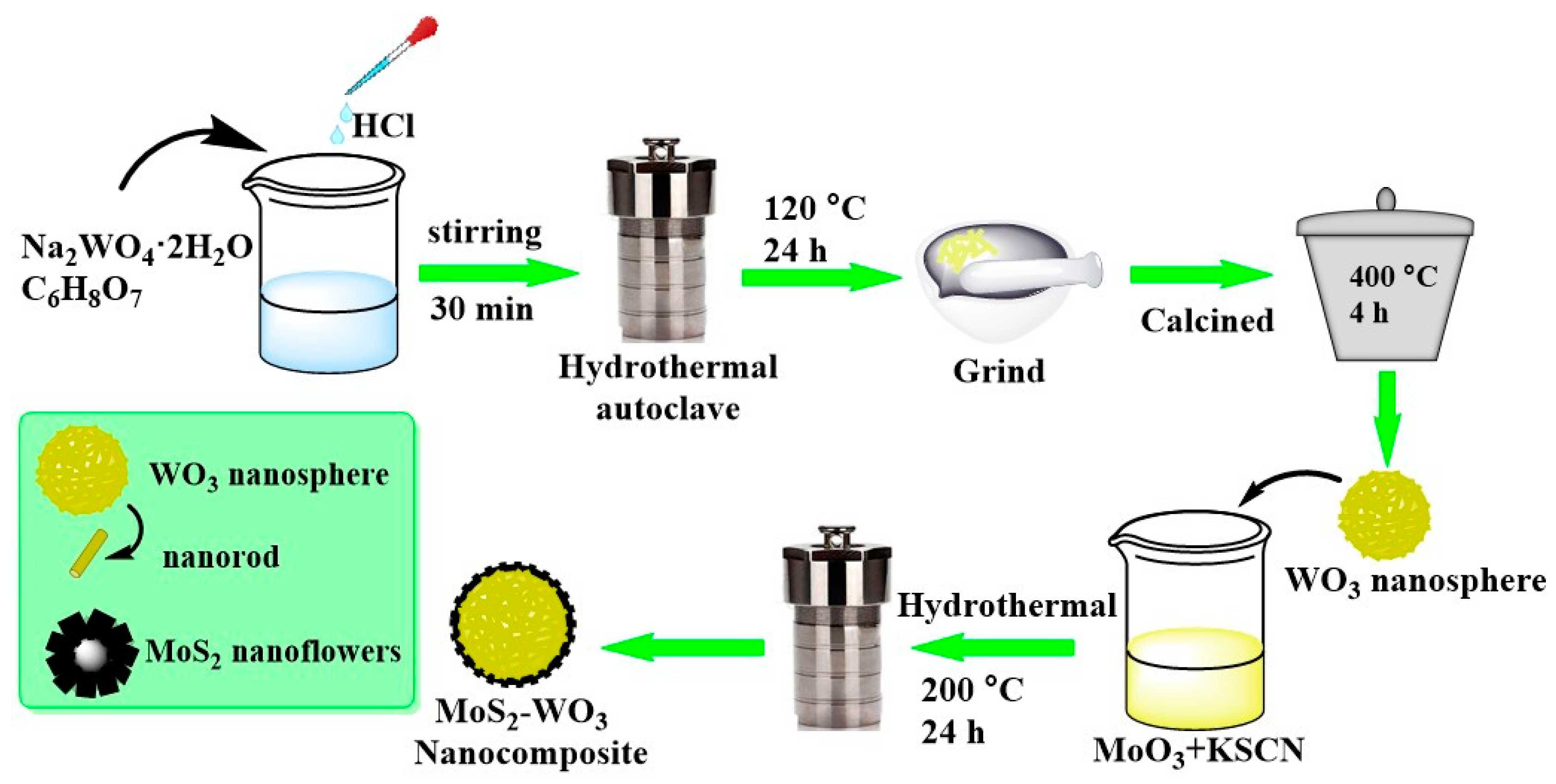 Catalysts 15 00003 g018
