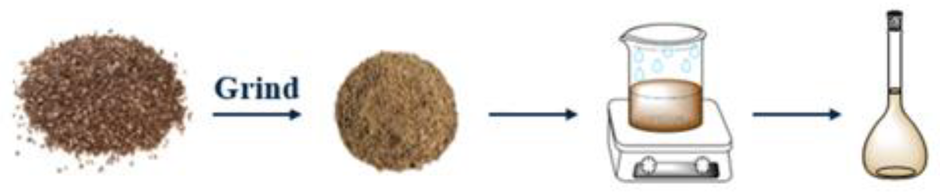 Catalysts 15 00004 sch001