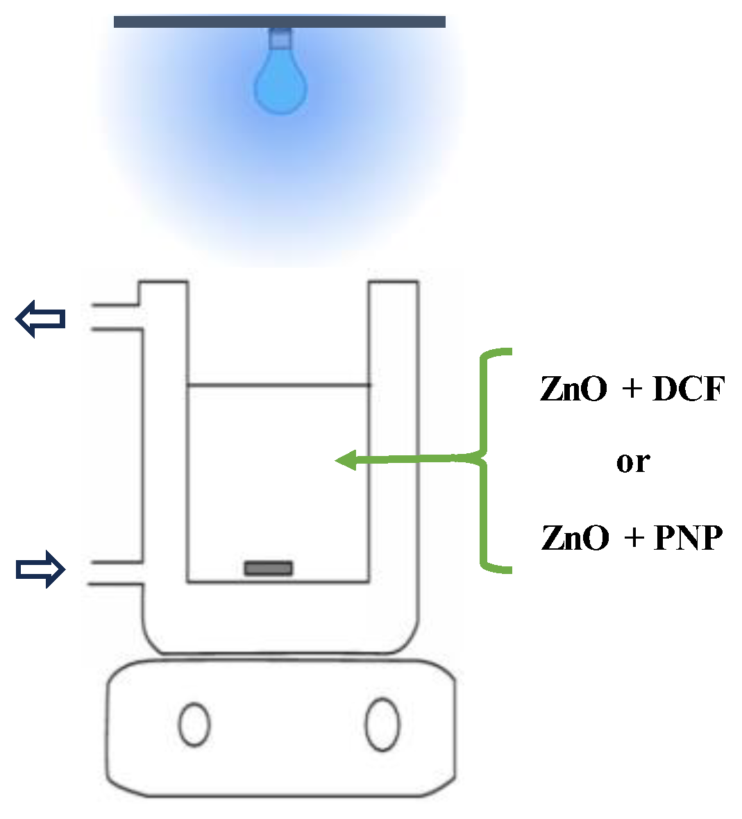 Catalysts 15 00004 sch003