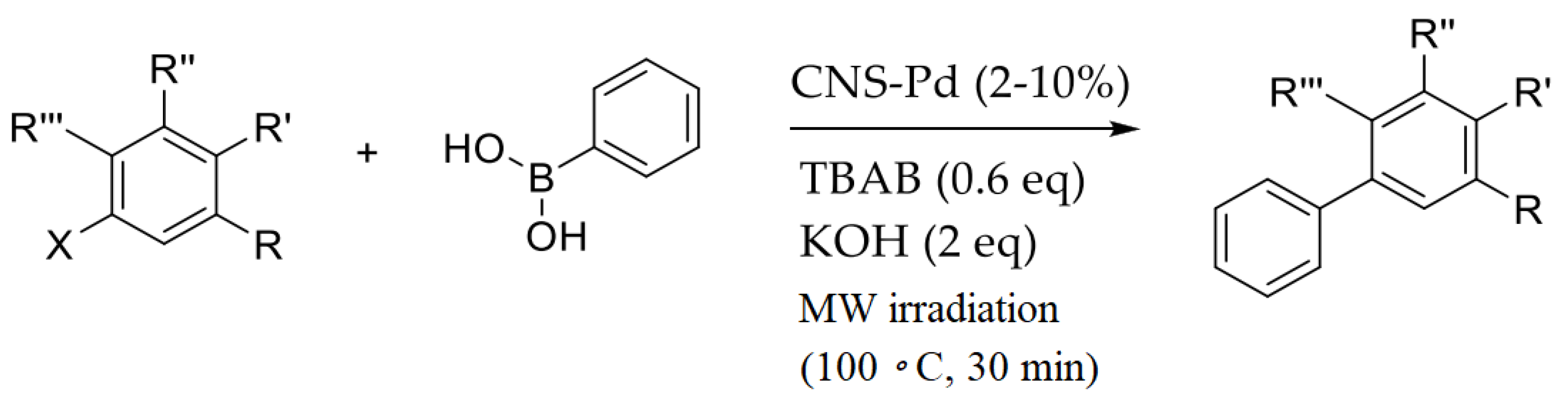Catalysts 15 00016 g018