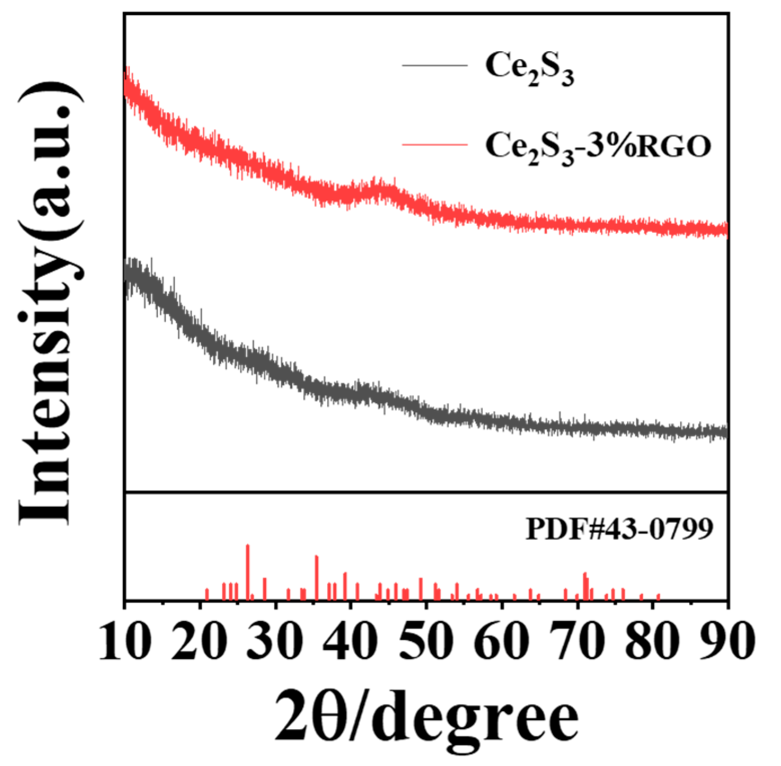 Catalysts 15 00021 g001
