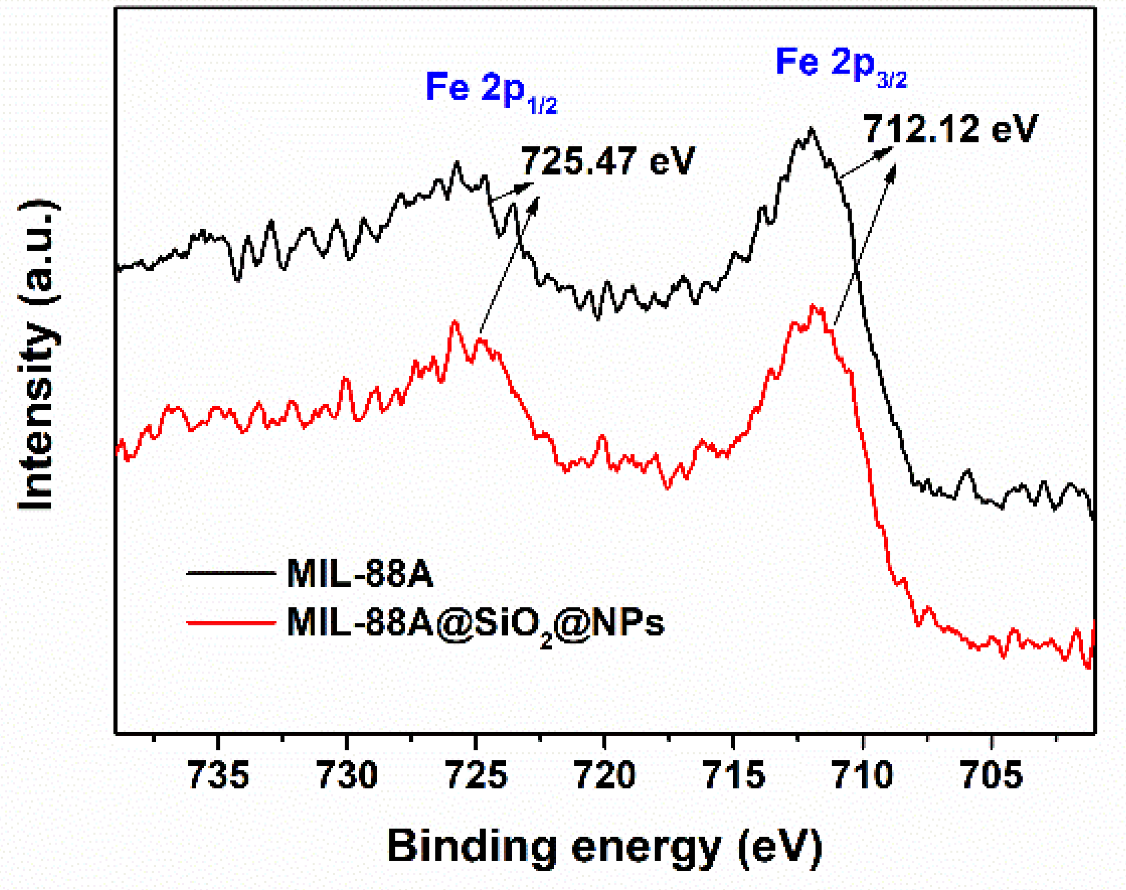 Catalysts 15 00023 g004