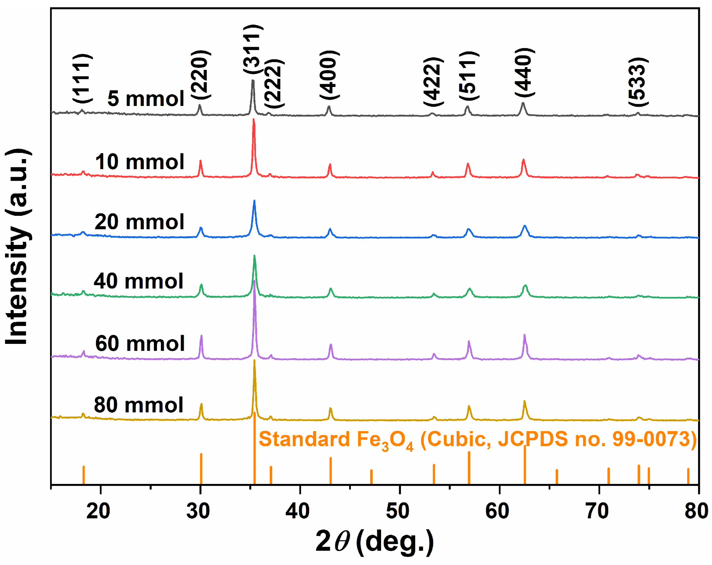 Catalysts 15 00024 g001