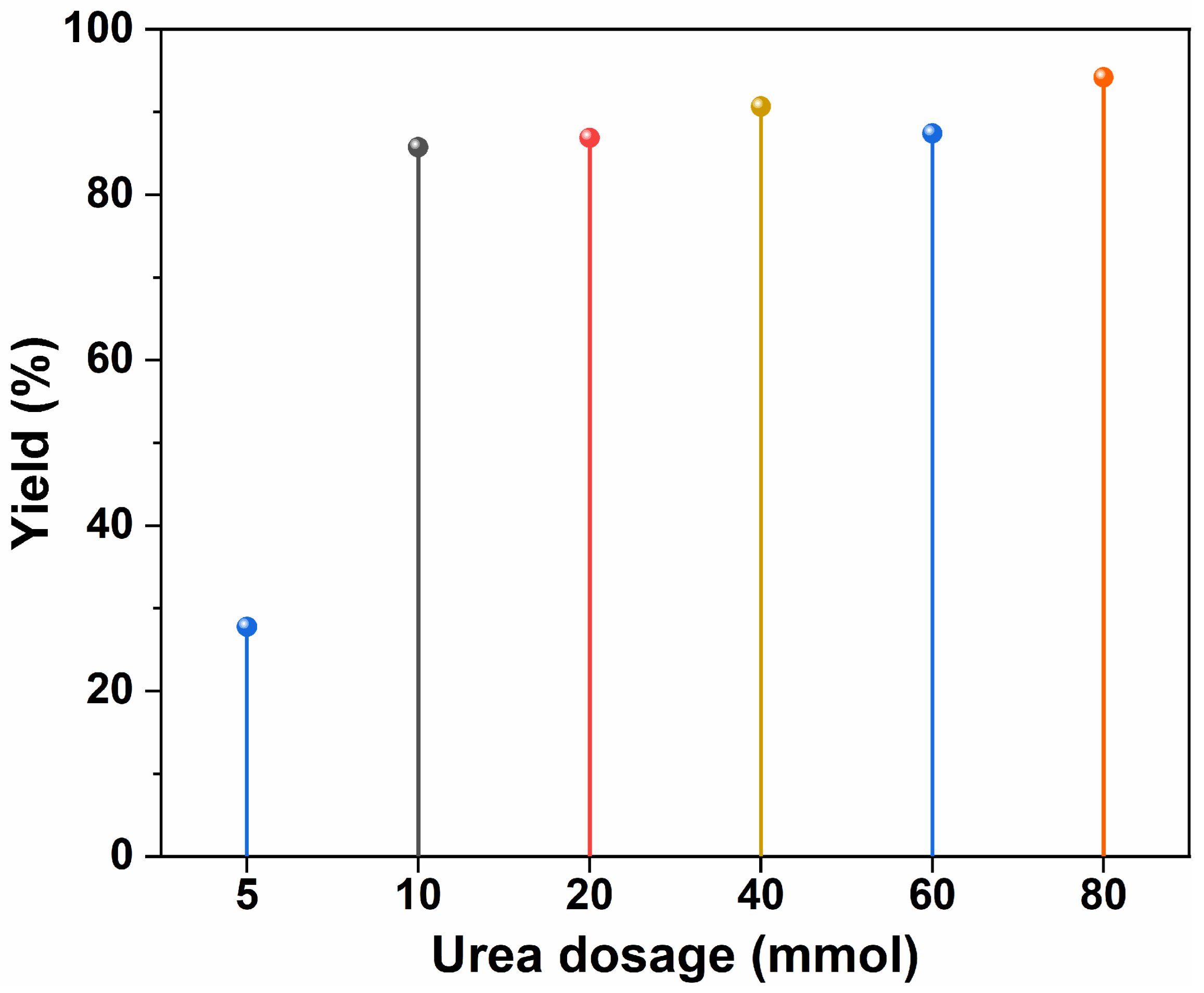 Catalysts 15 00024 g002