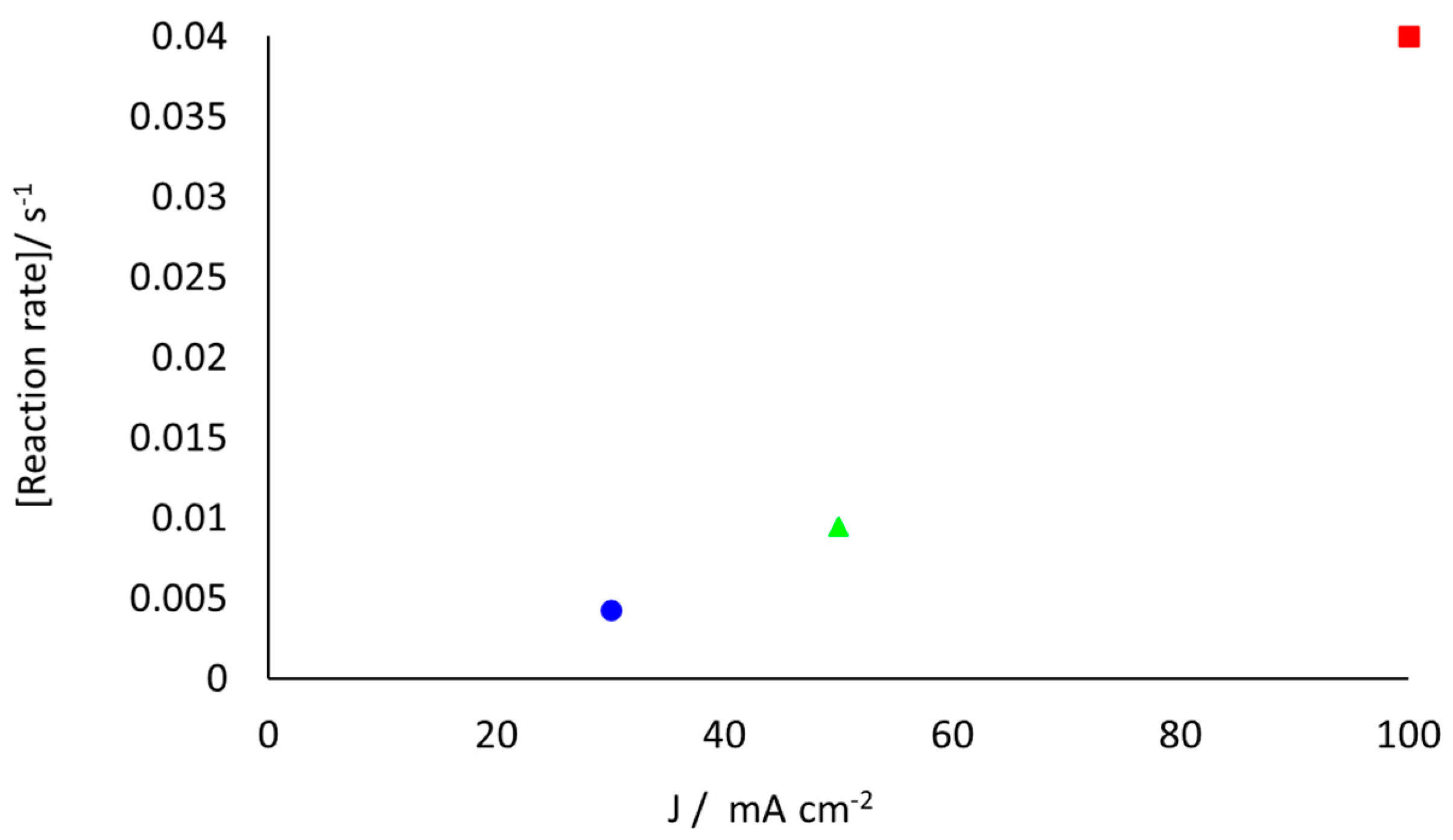 Catalysts 15 00029 g003