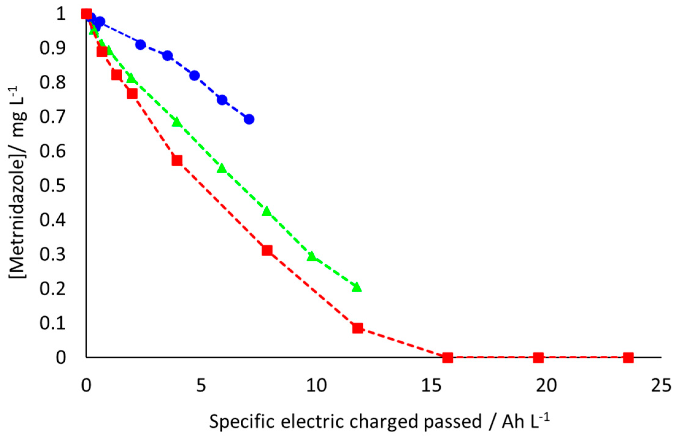Catalysts 15 00029 g004