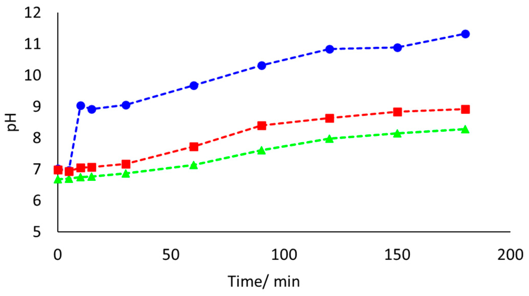 Catalysts 15 00029 g008