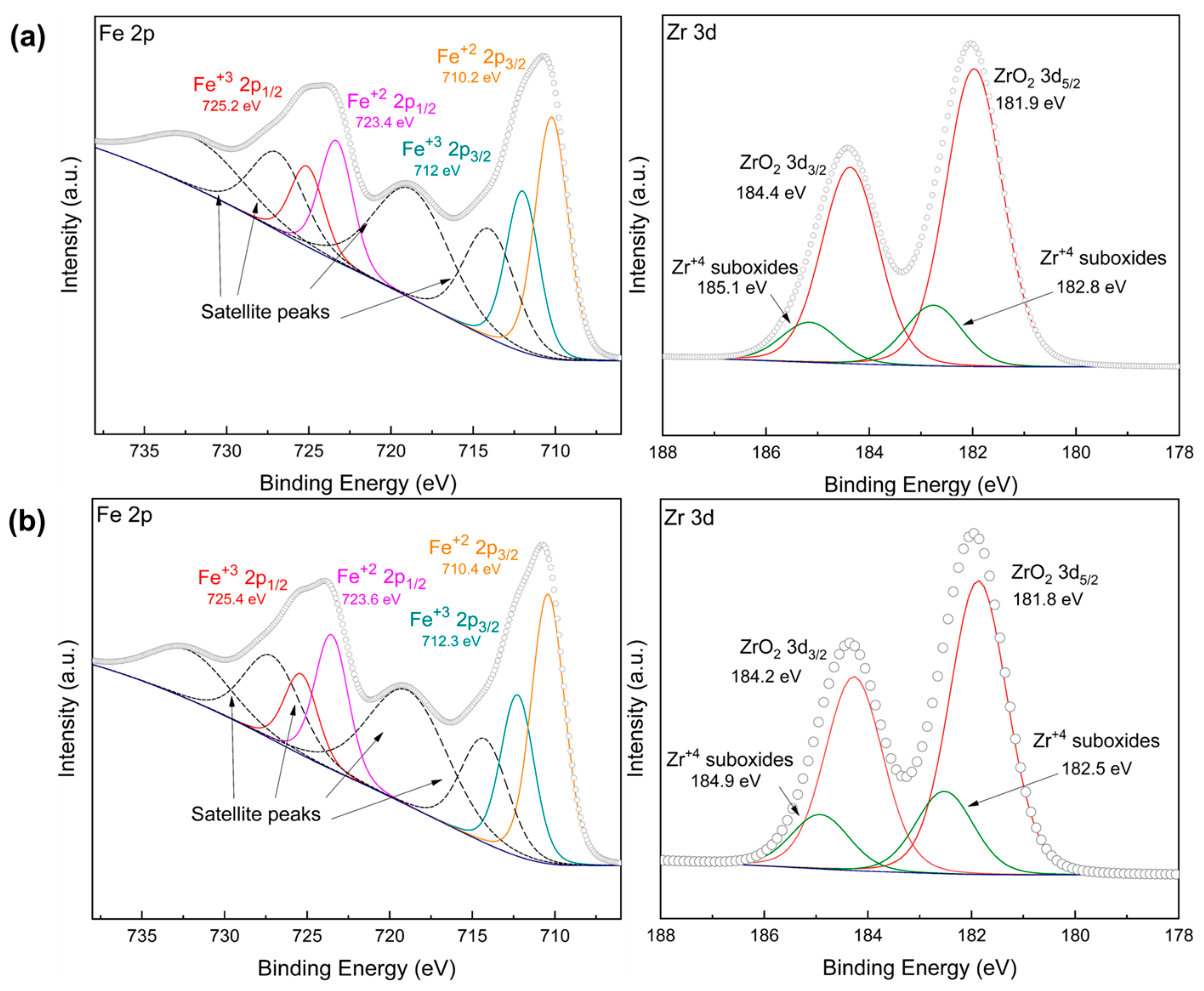 Catalysts 15 00035 g002