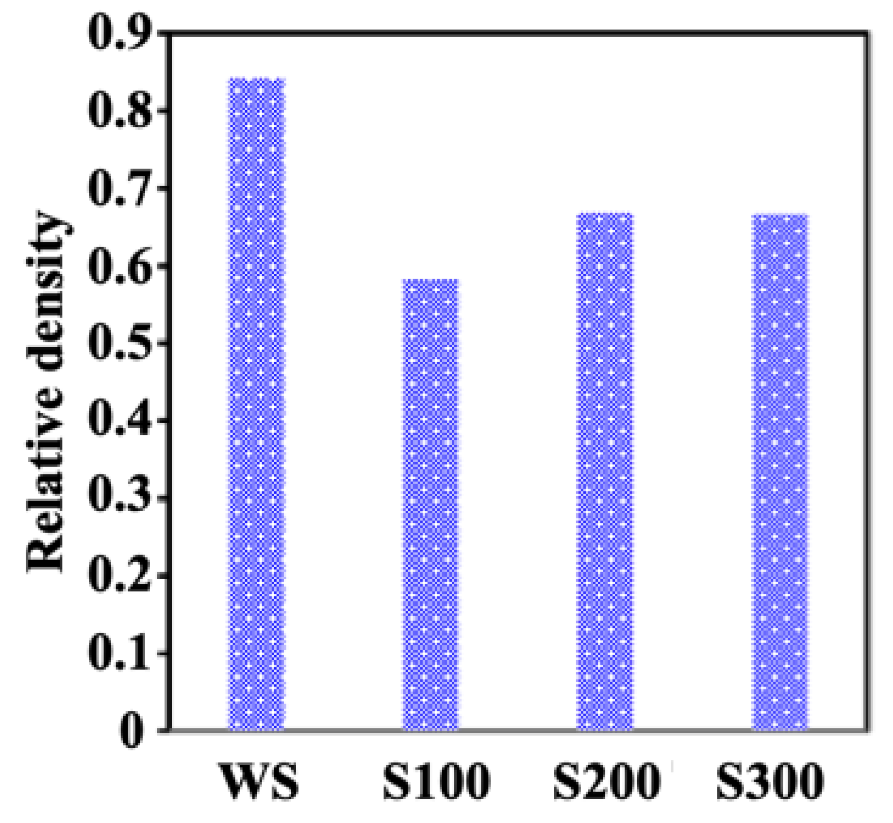 Catalysts 15 00038 g002